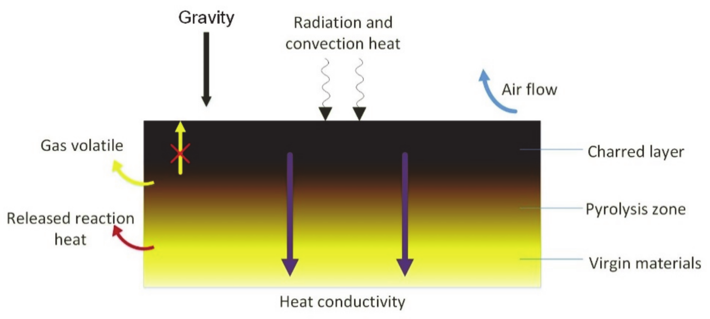 Molecules 26 02386 g005 Molecules 26 02386 g005
