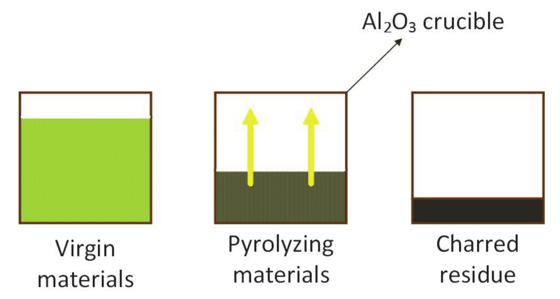Molecules 26 02386 g006 Molecules 26 02386 g006