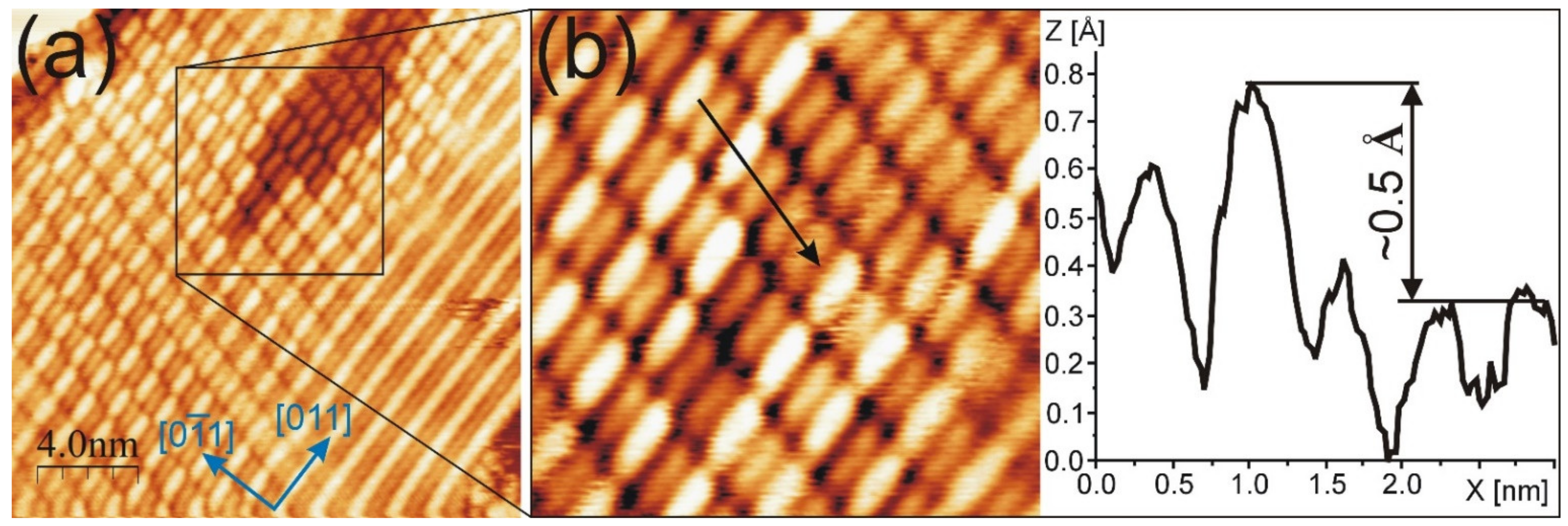 Molecules 26 02393 g004
