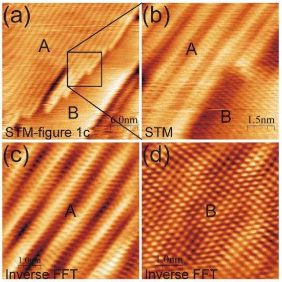Molecules 26 02393 g0a1