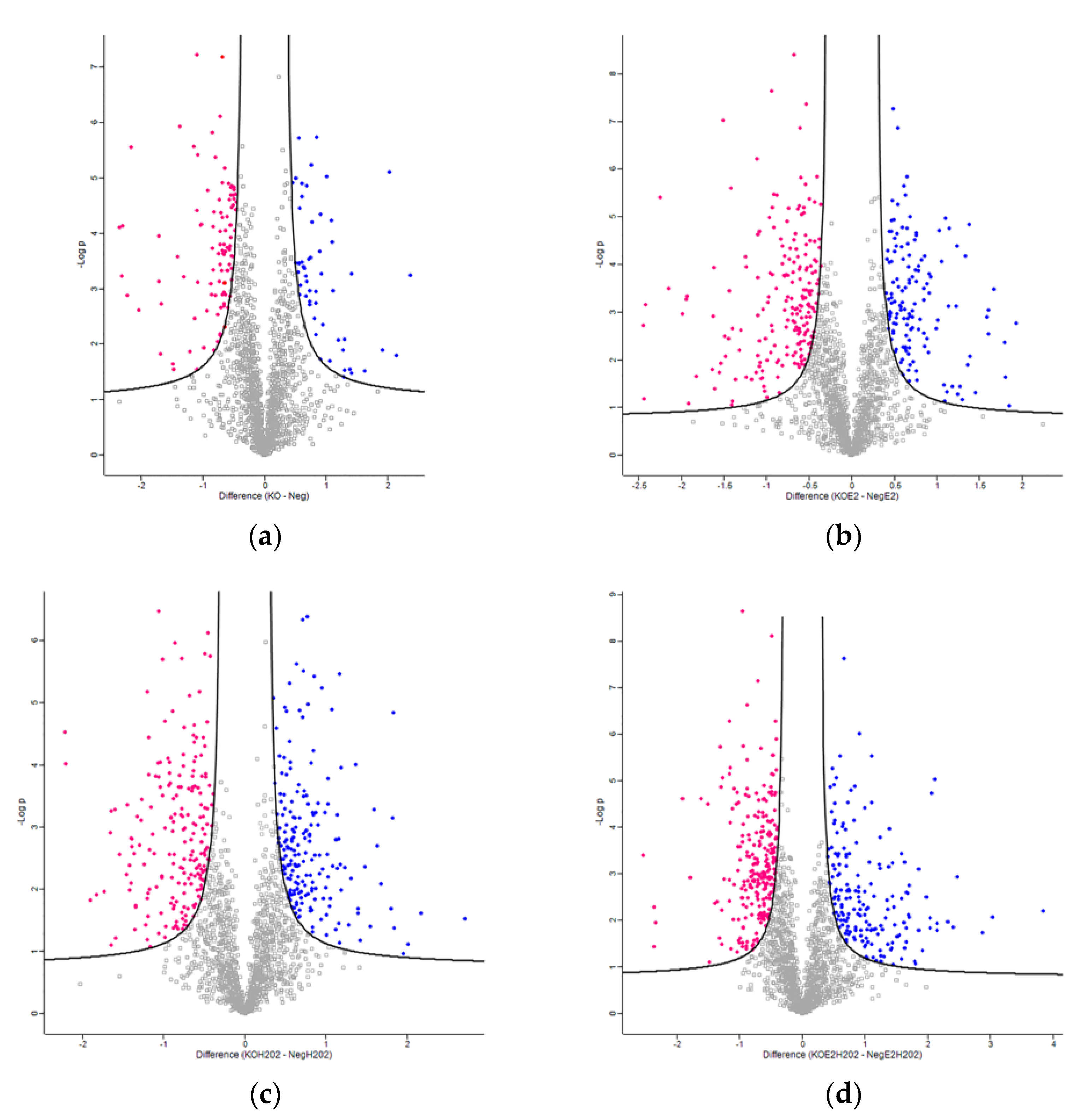 Molecules 26 02397 g002 Molecules 26 02397 g002