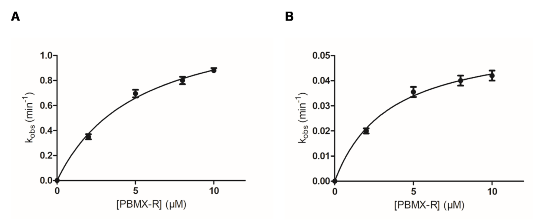 Molecules 26 02399 g004