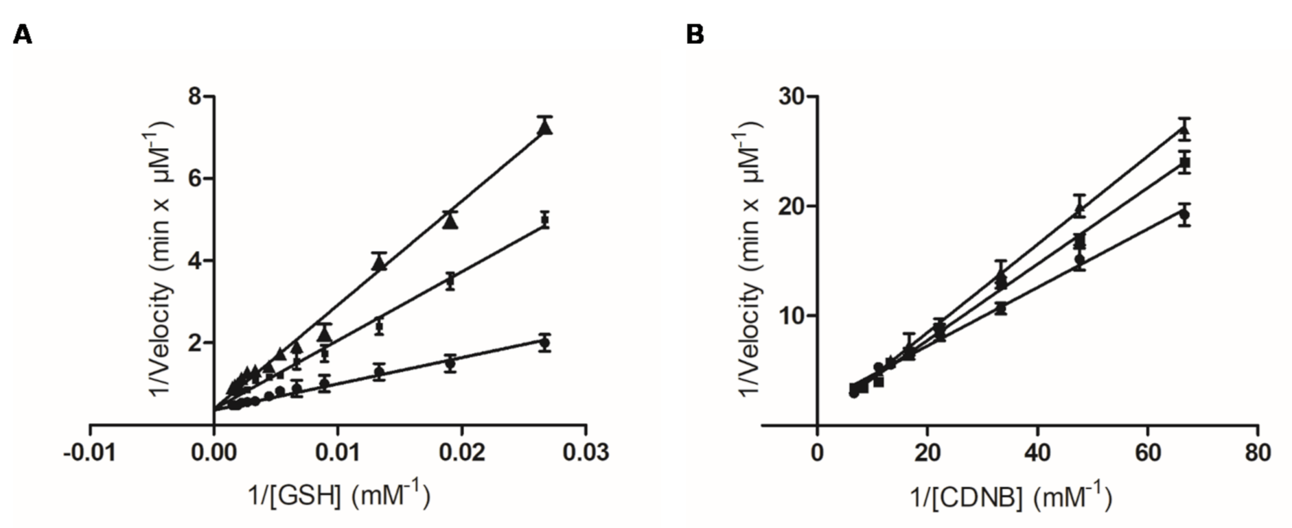 Molecules 26 02399 g005