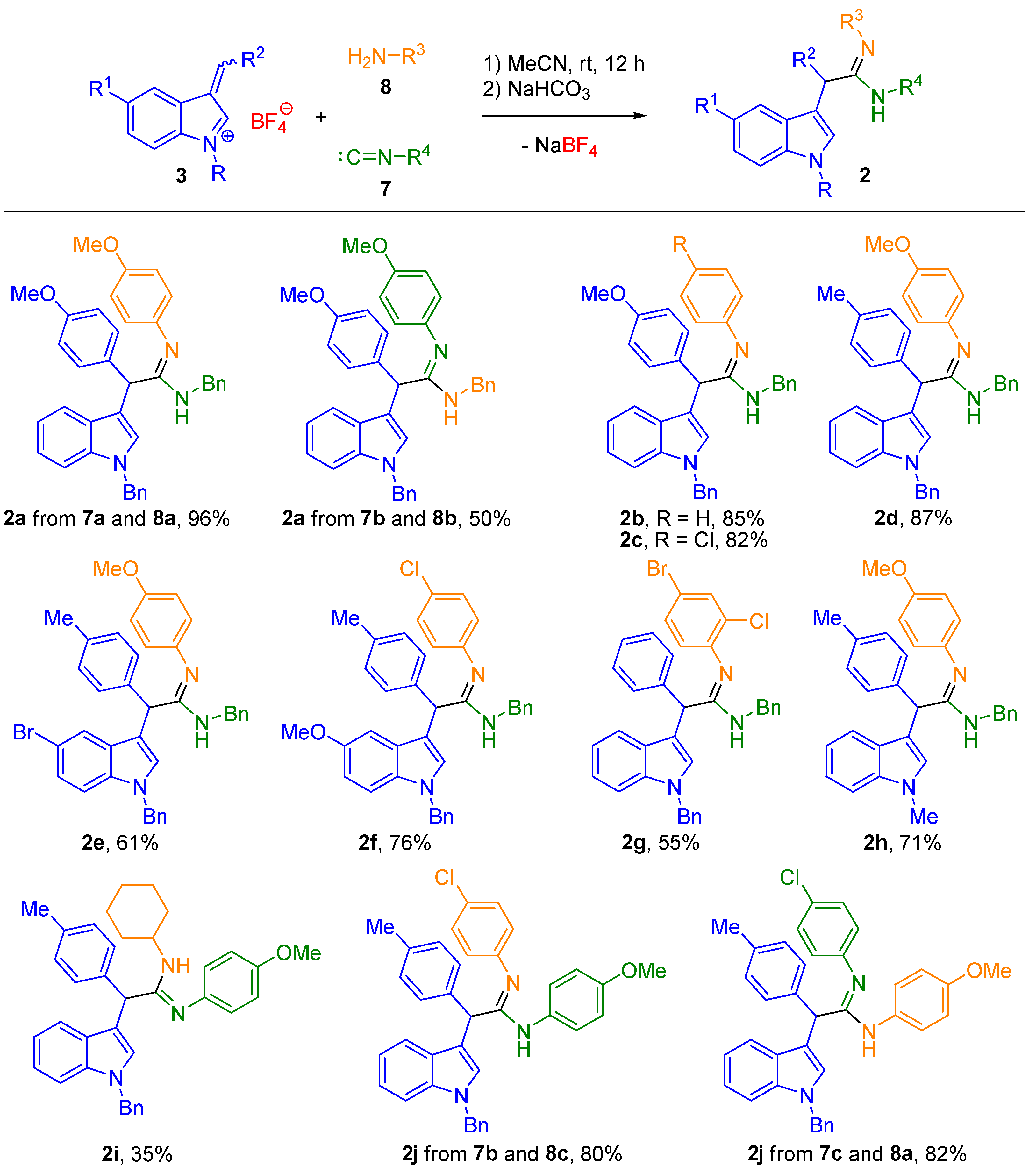 Molecules 26 02402 sch004
