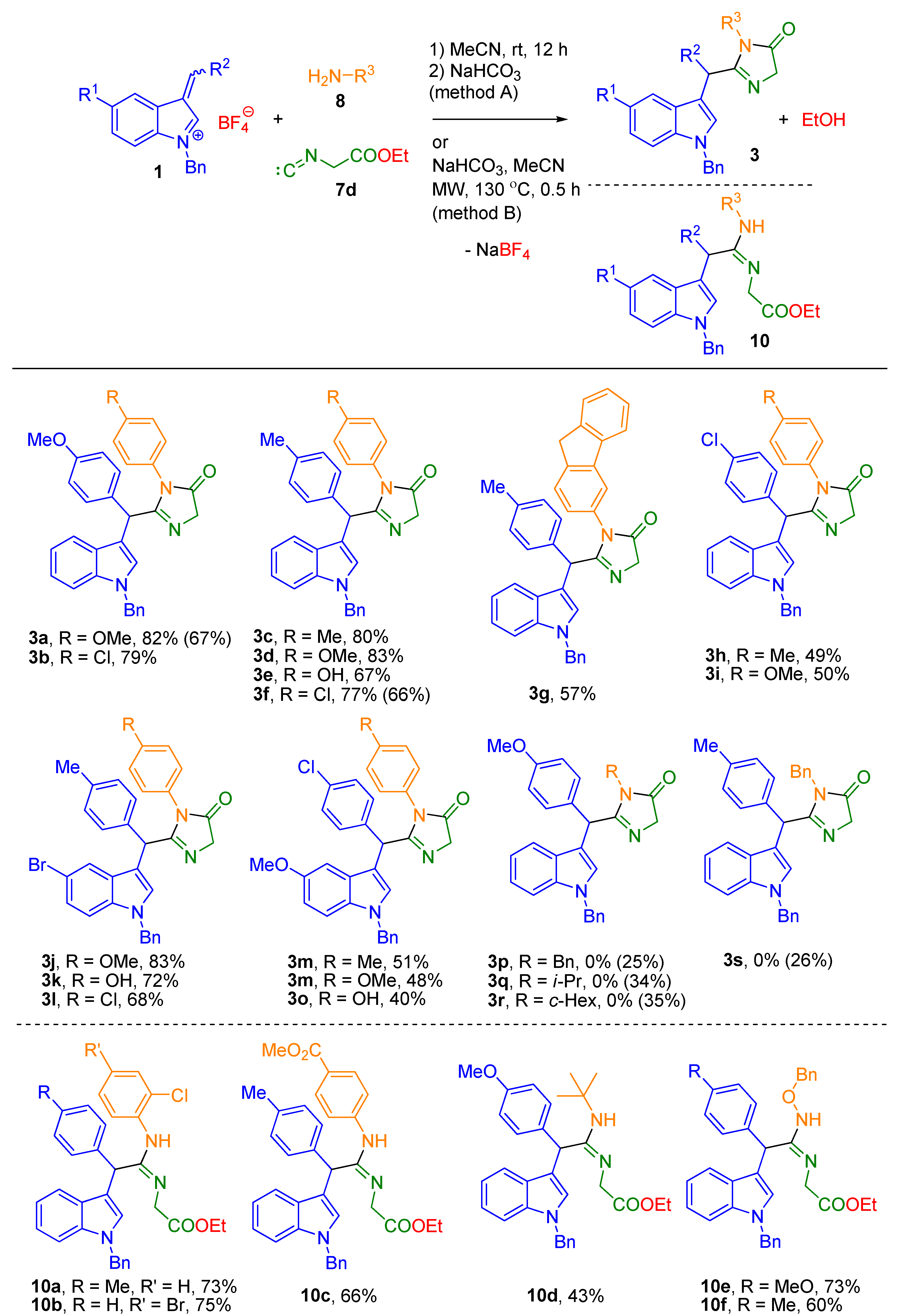 Molecules 26 02402 sch005