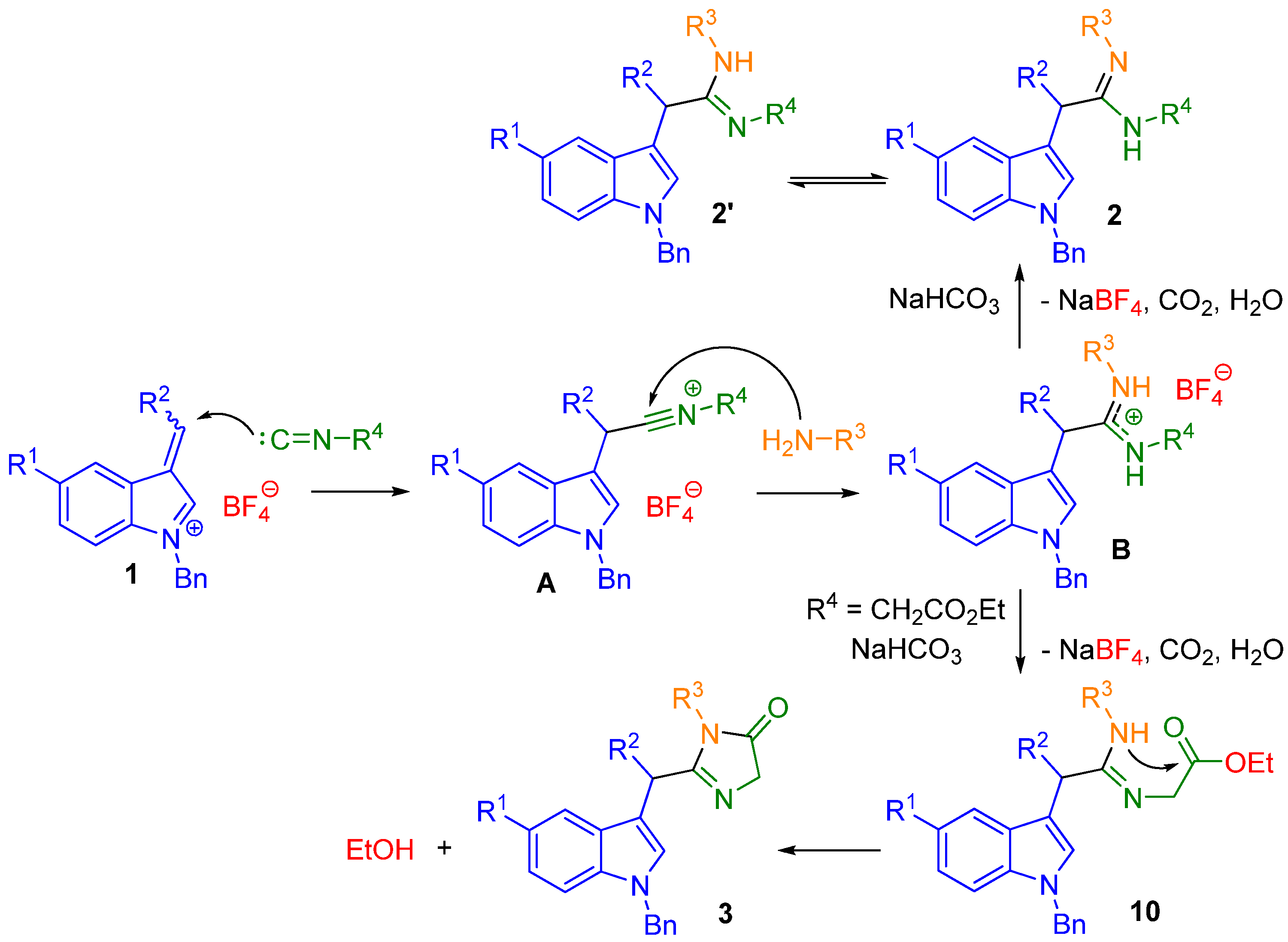 Molecules 26 02402 sch006