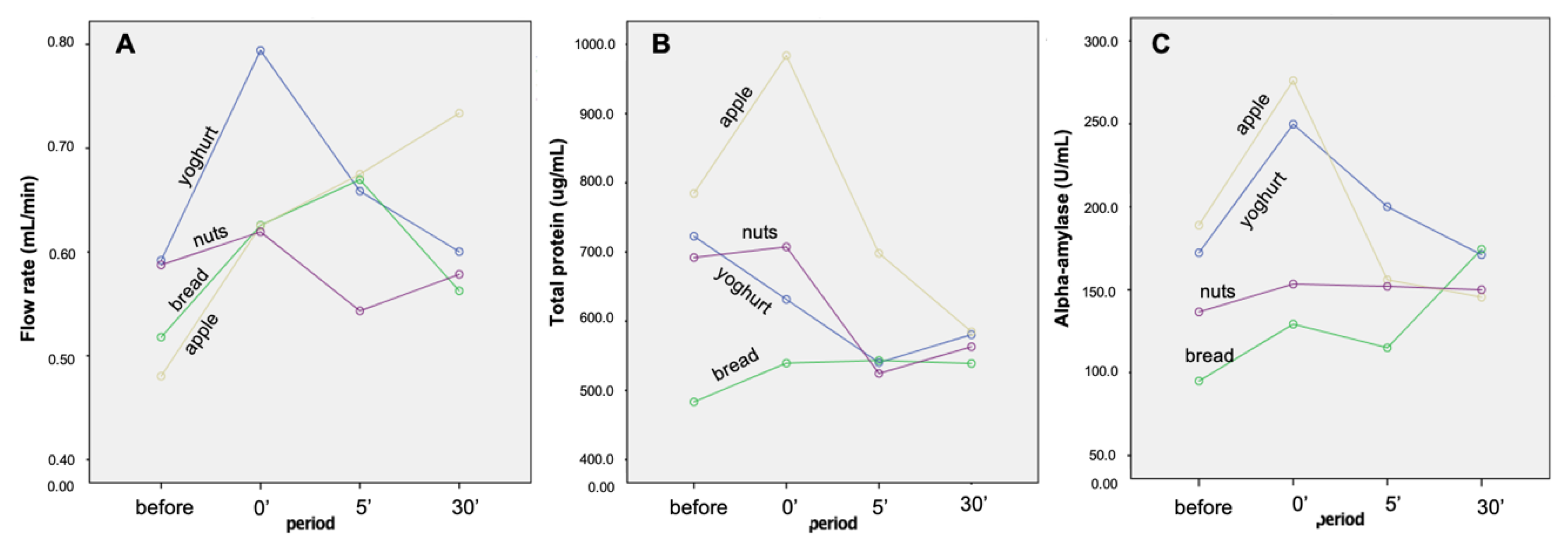 Molecules 26 02403 g001