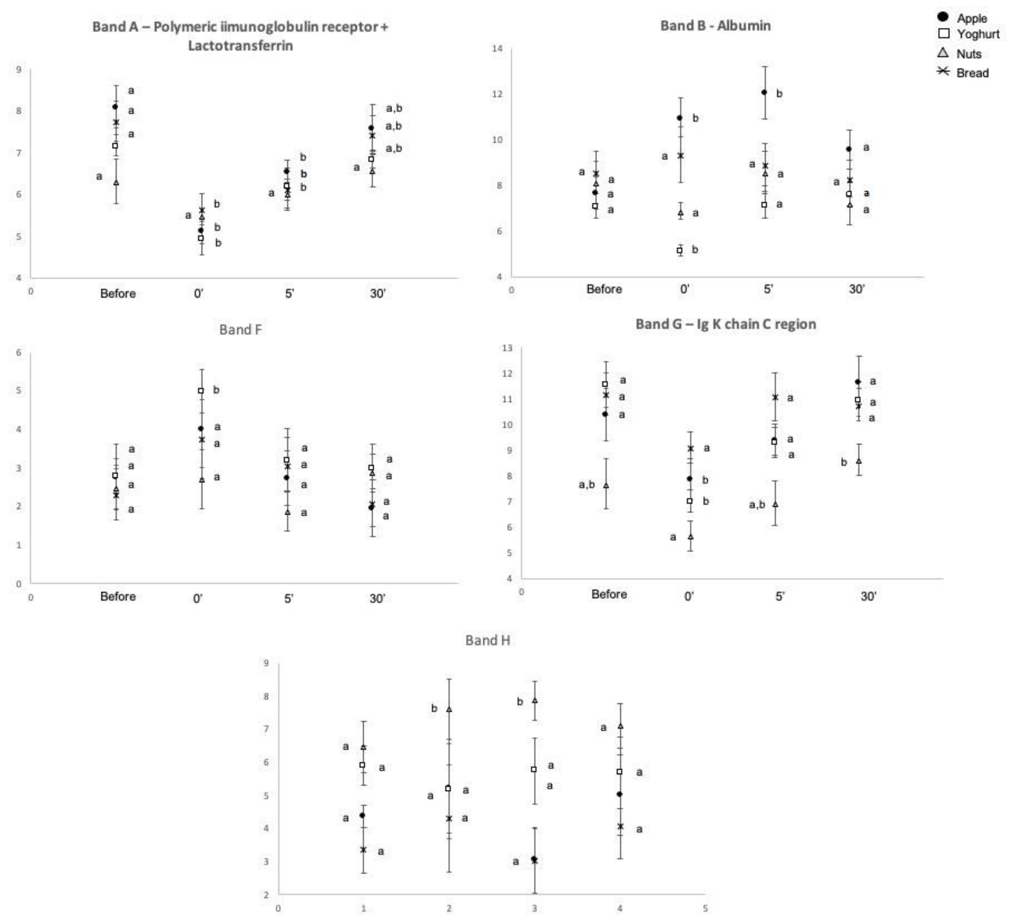 Molecules 26 02403 g003