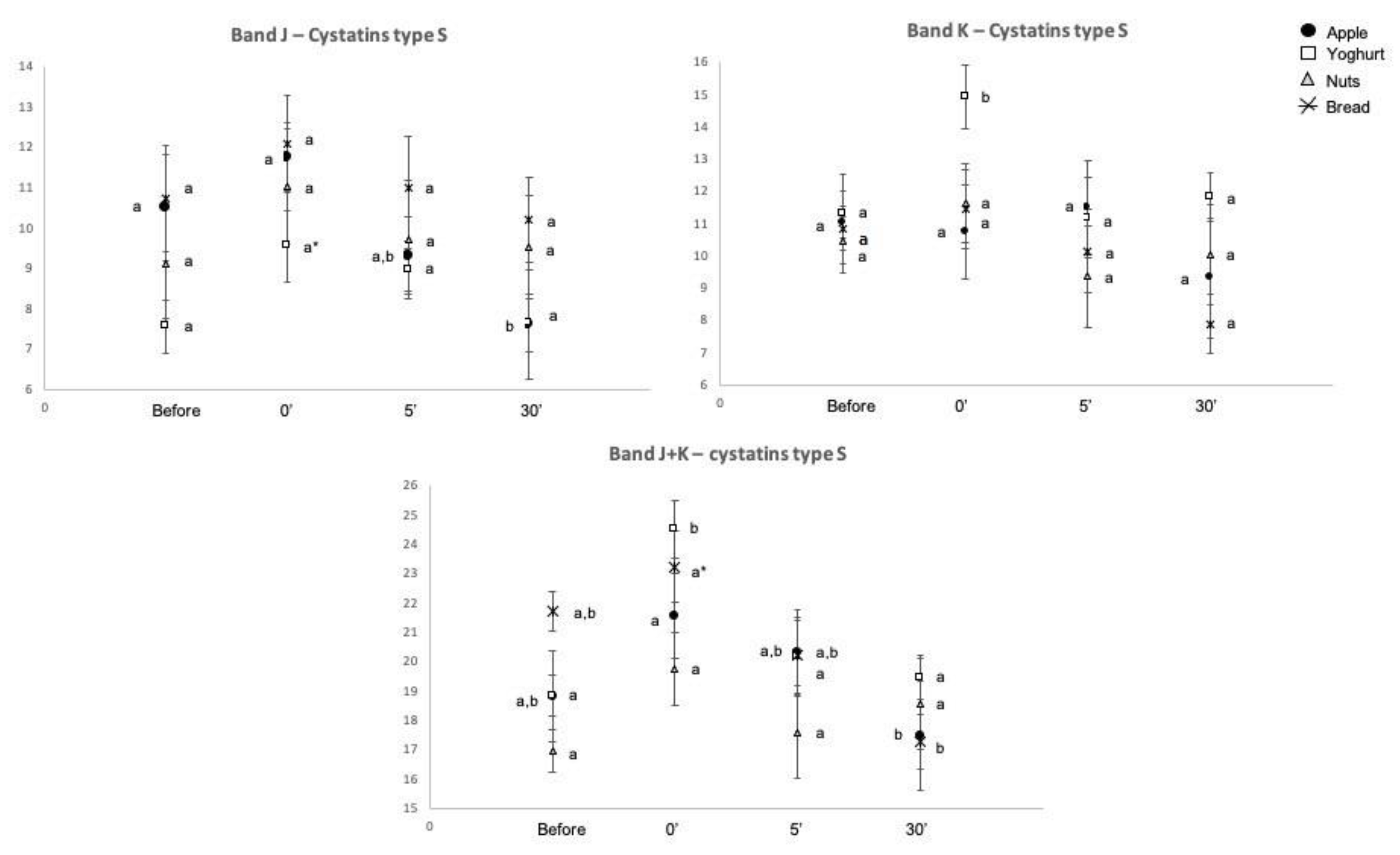 Molecules 26 02403 g004