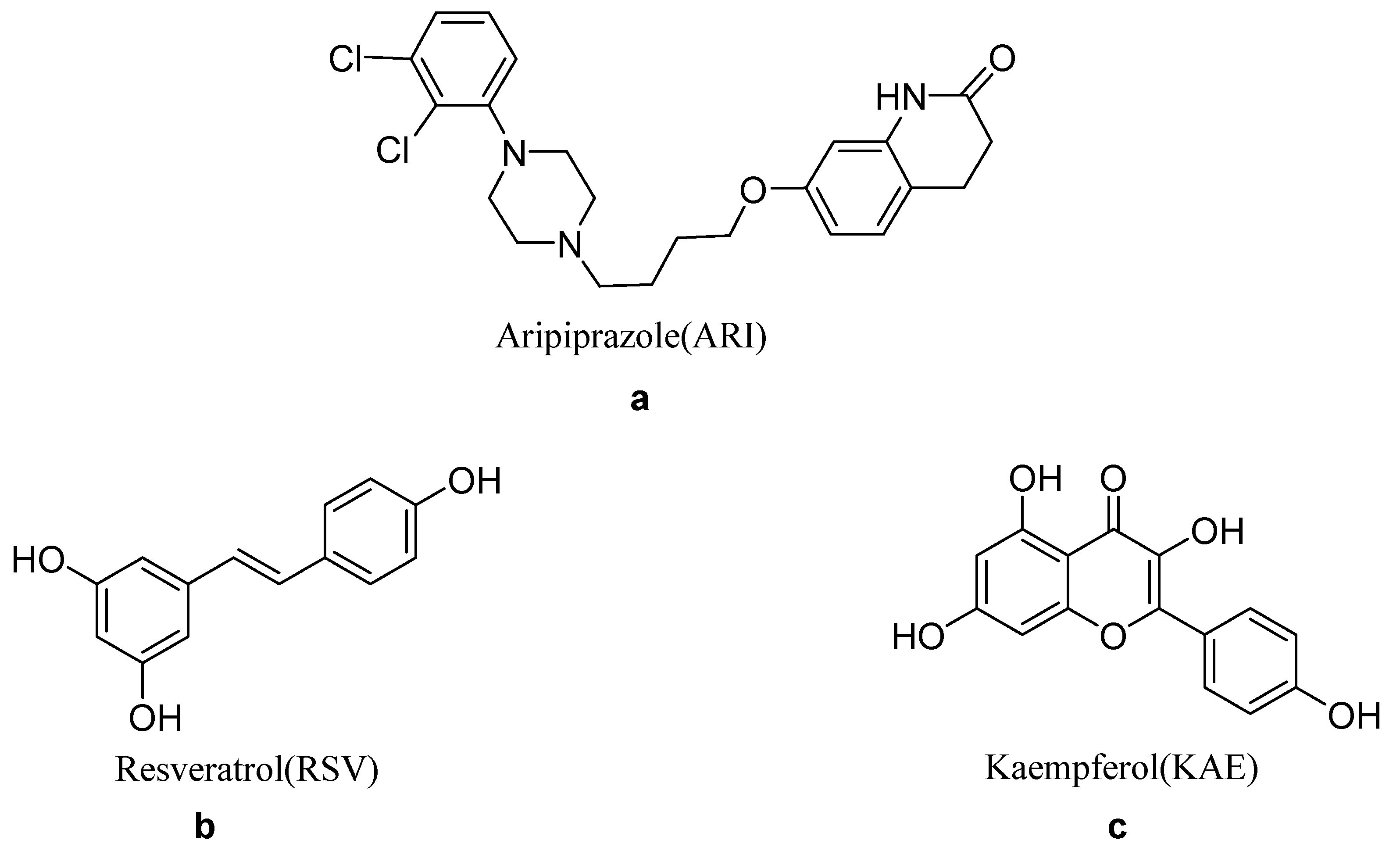 Molecules 26 02414 g001 Molecules 26 02414 g001