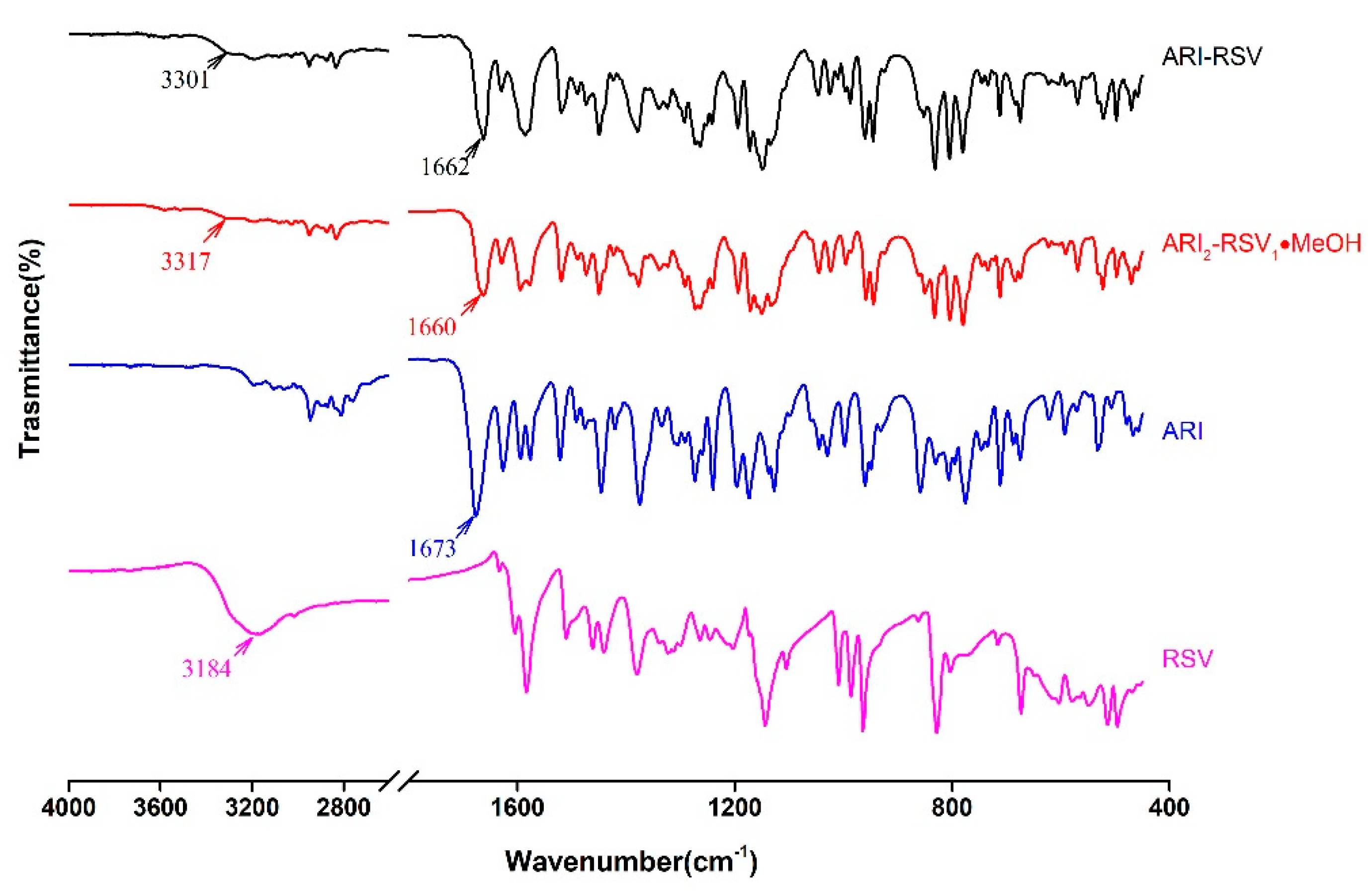 Molecules 26 02414 g009 Molecules 26 02414 g009