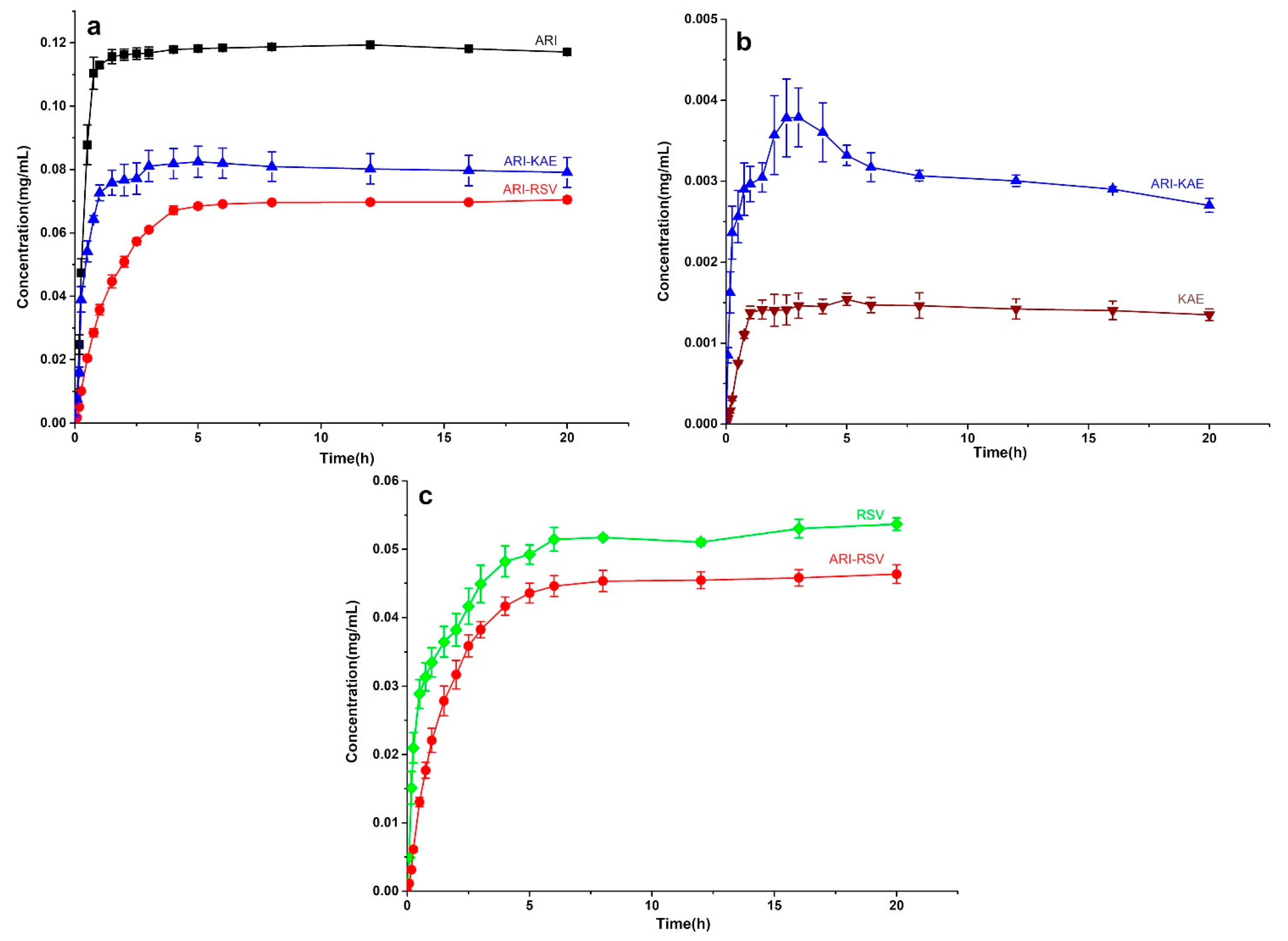 Molecules 26 02414 g011 Molecules 26 02414 g011