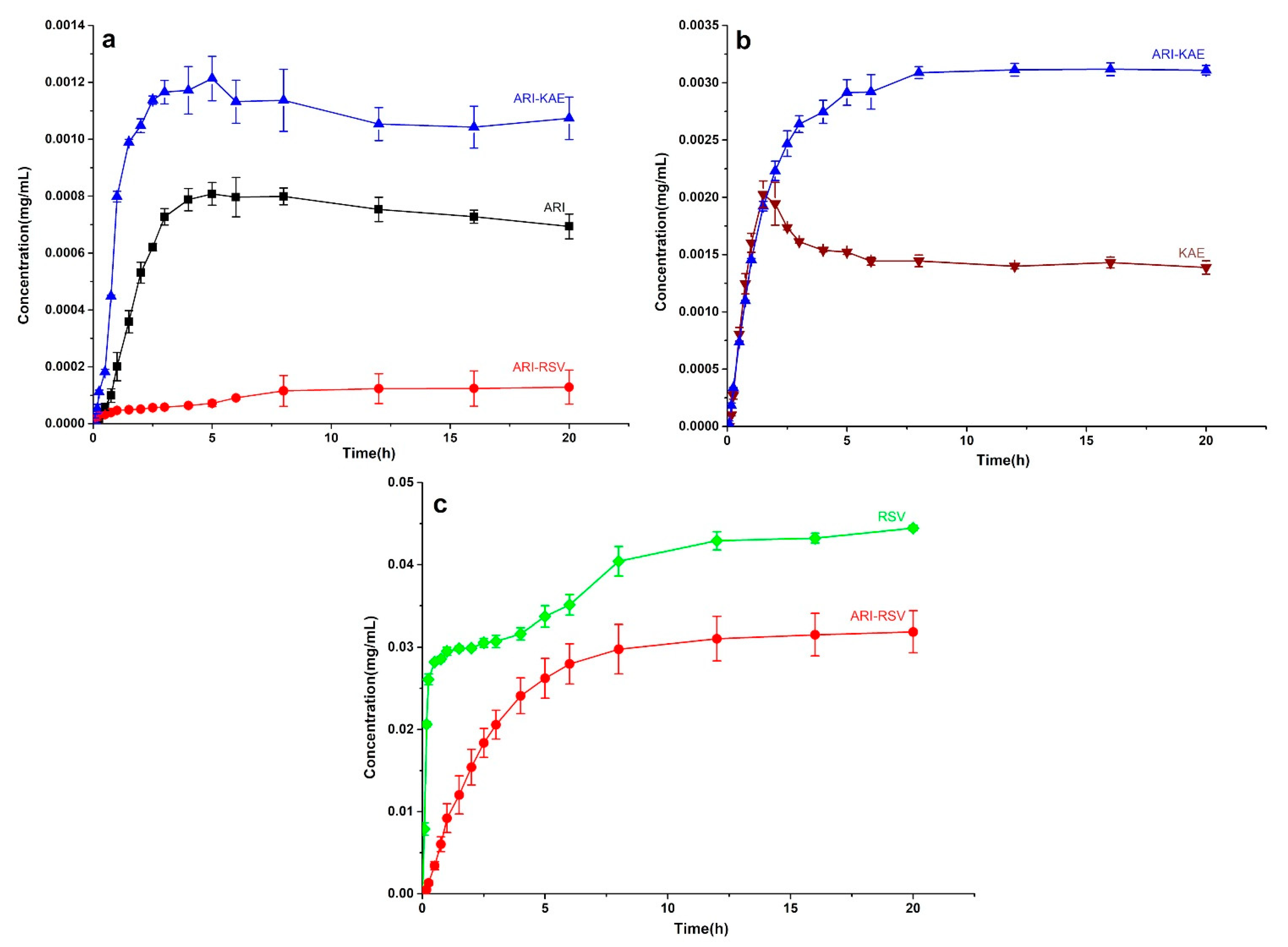 Molecules 26 02414 g012 Molecules 26 02414 g012