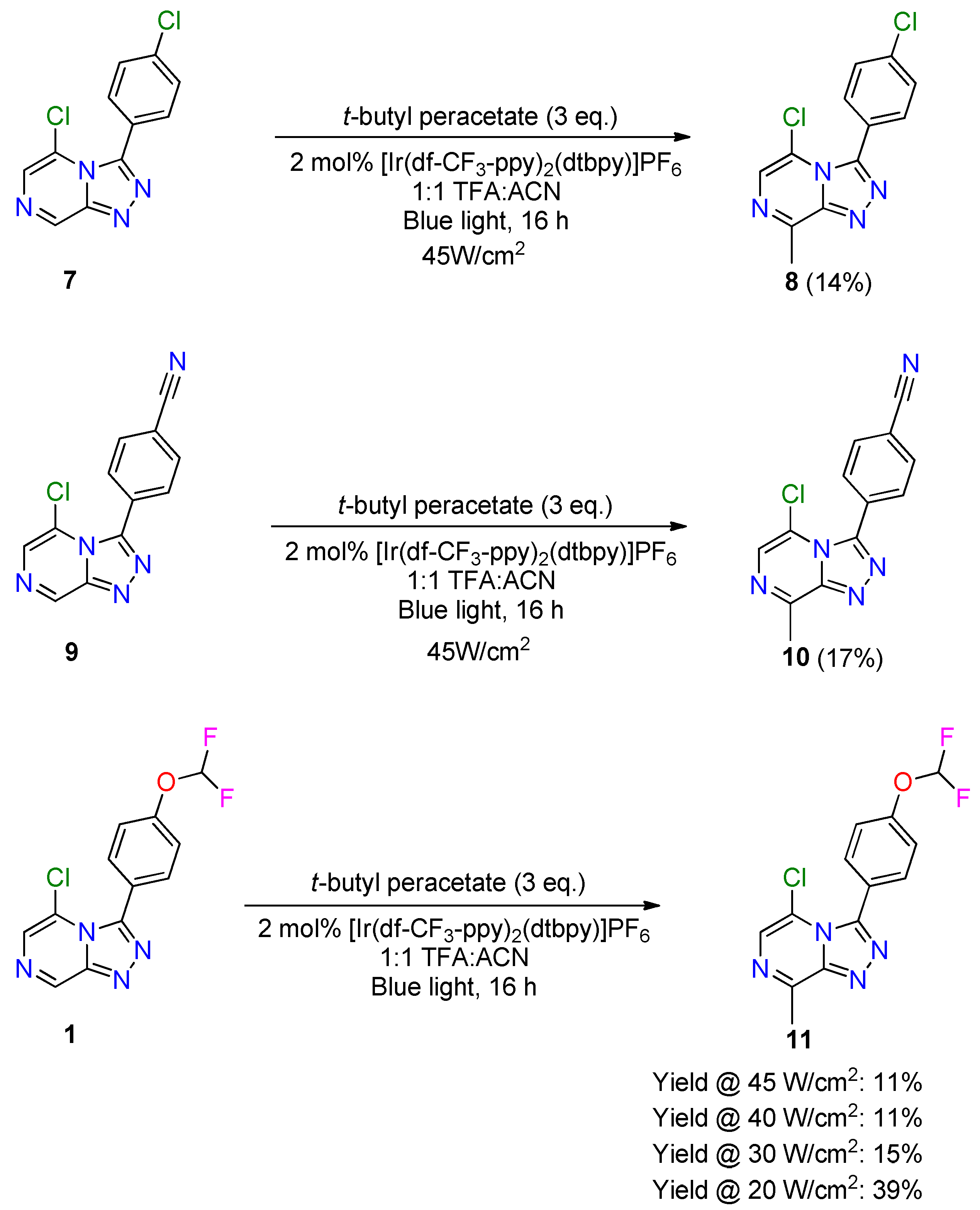 Molecules 26 02421 sch004