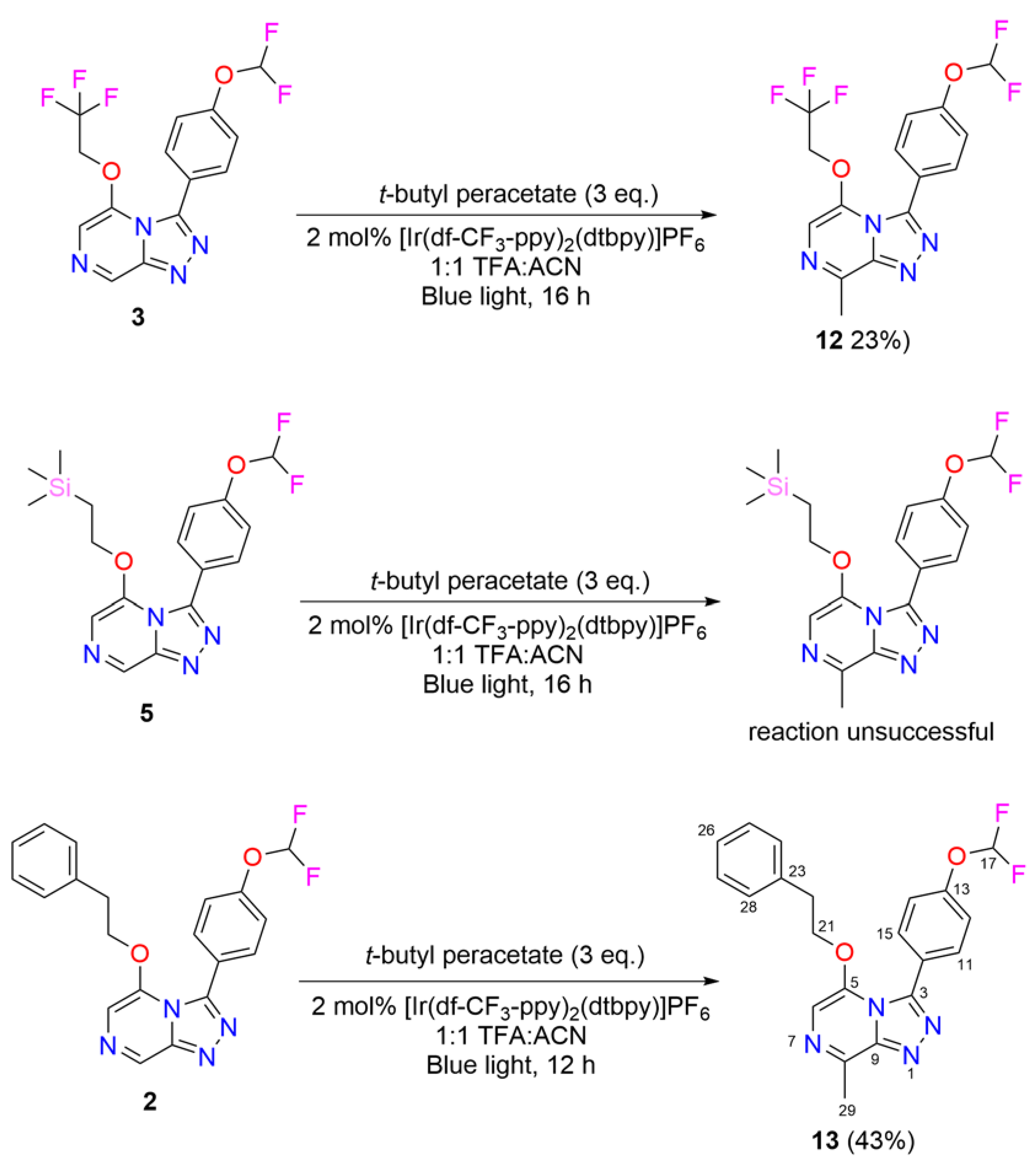 Molecules 26 02421 sch005