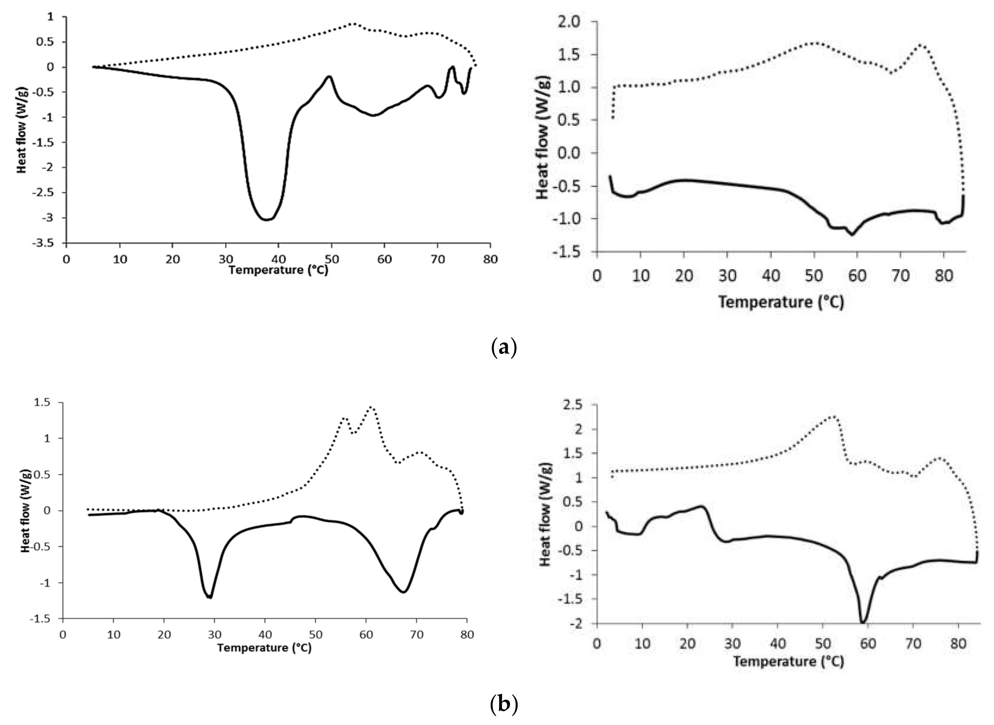 Molecules 26 02425 g002a Molecules 26 02425 g002a