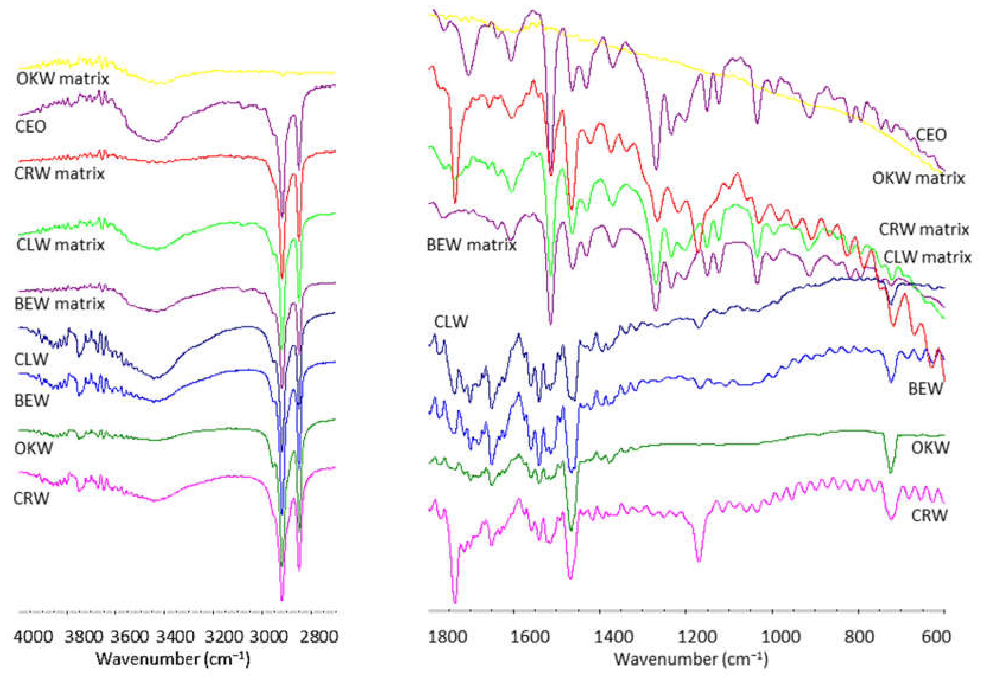 Molecules 26 02425 g003 Molecules 26 02425 g003