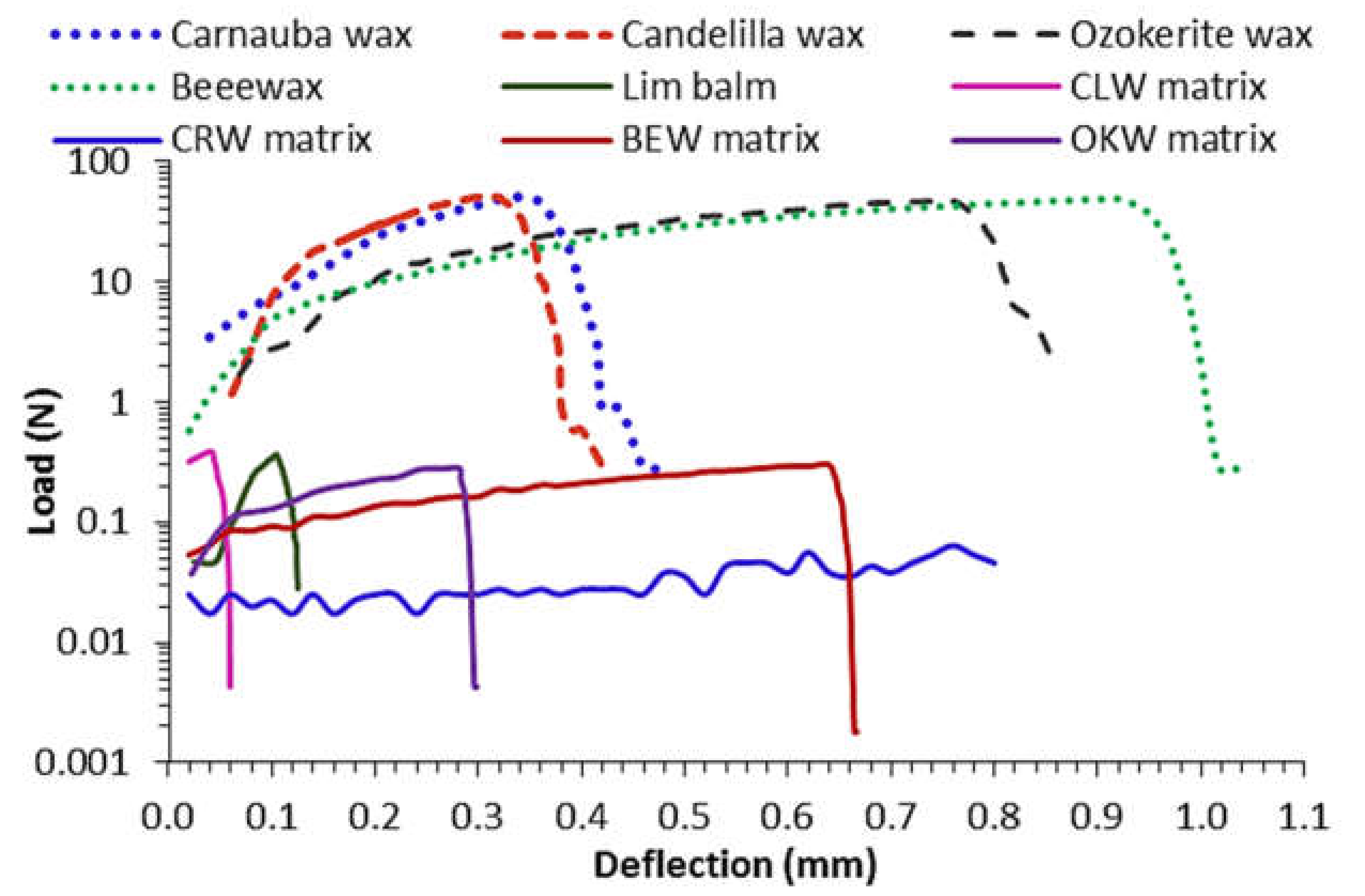 Molecules 26 02425 g005 Molecules 26 02425 g005