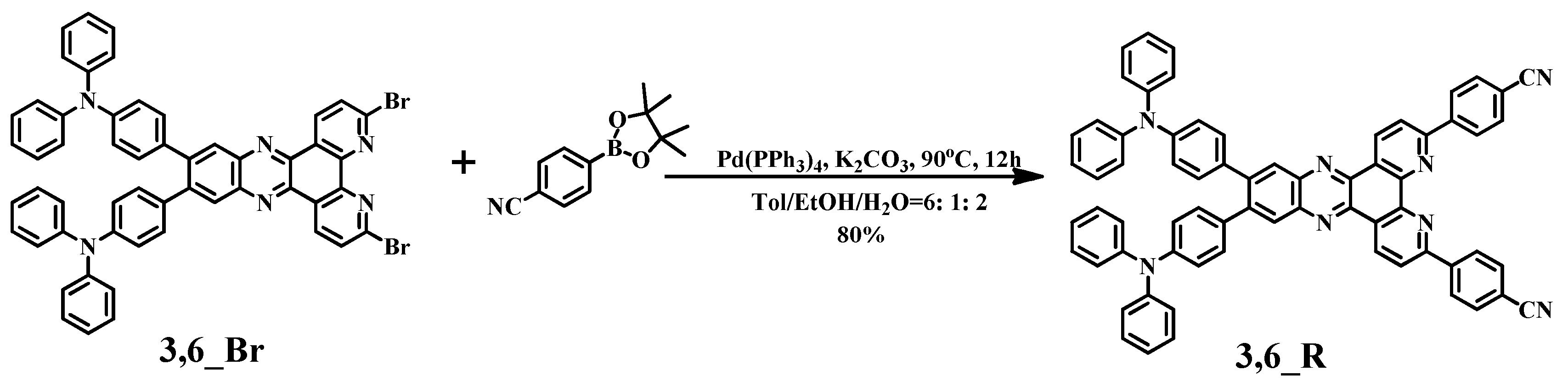 Molecules 26 02427 sch001