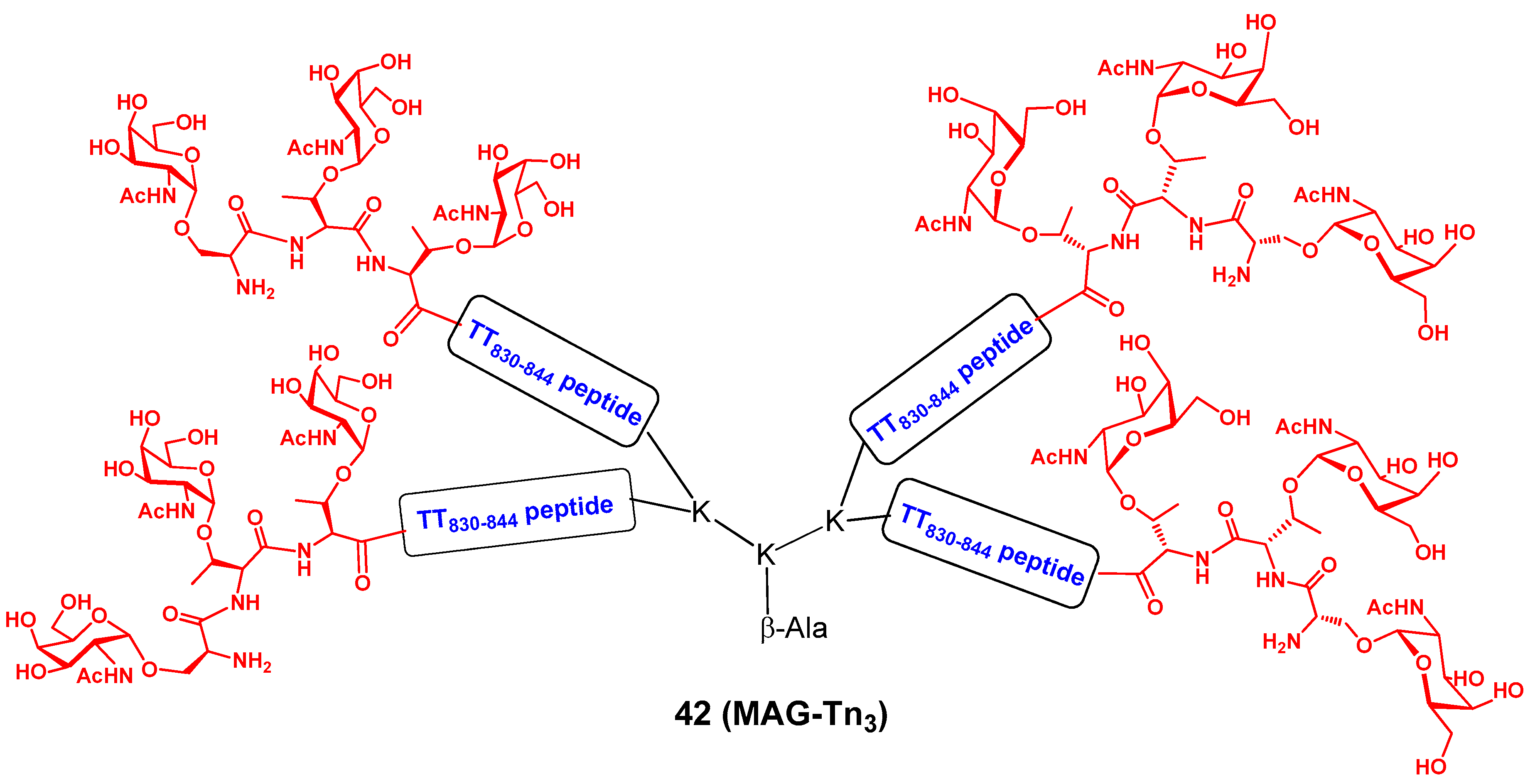 Molecules 26 02428 g003