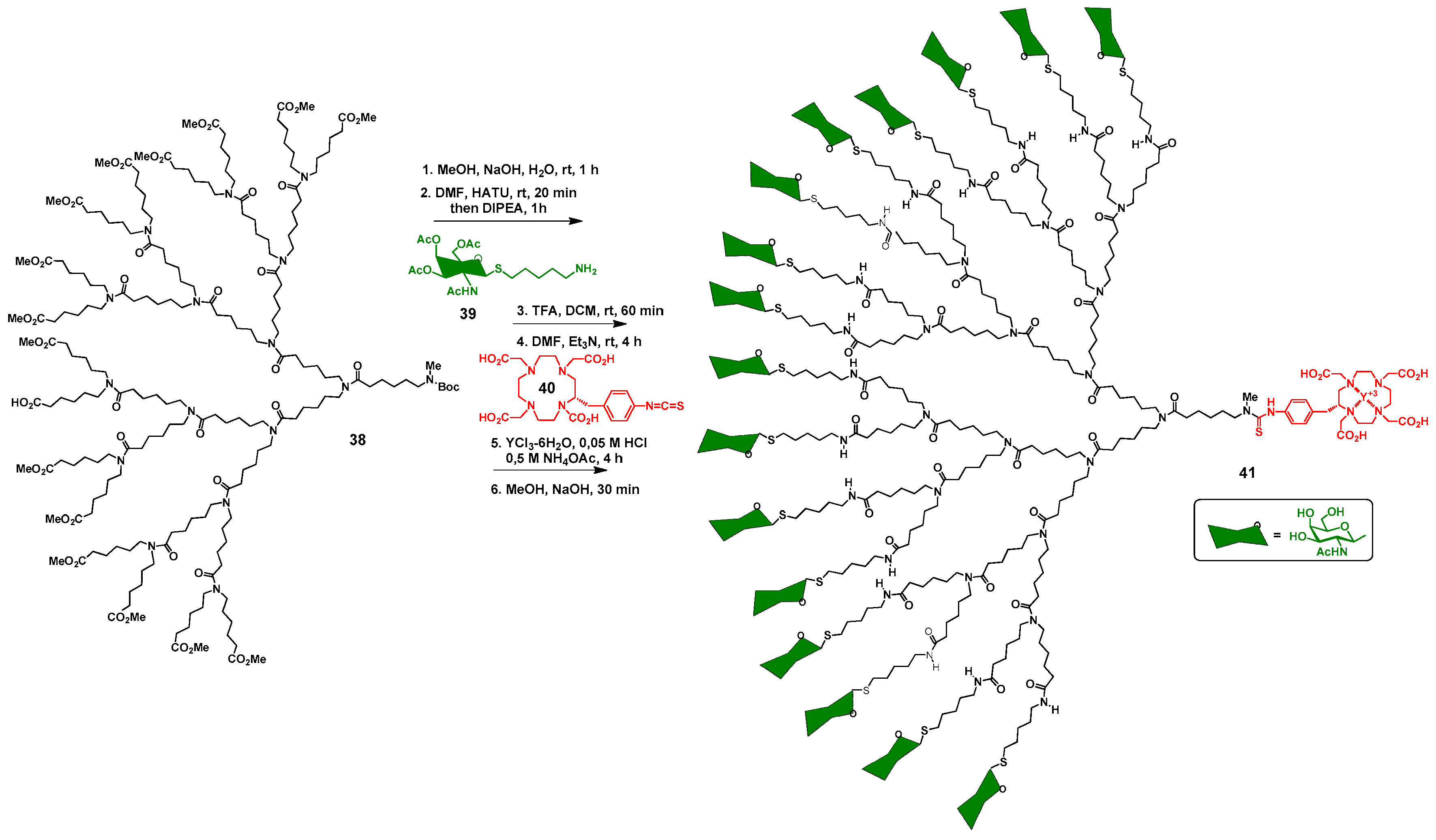 Molecules 26 02428 sch003