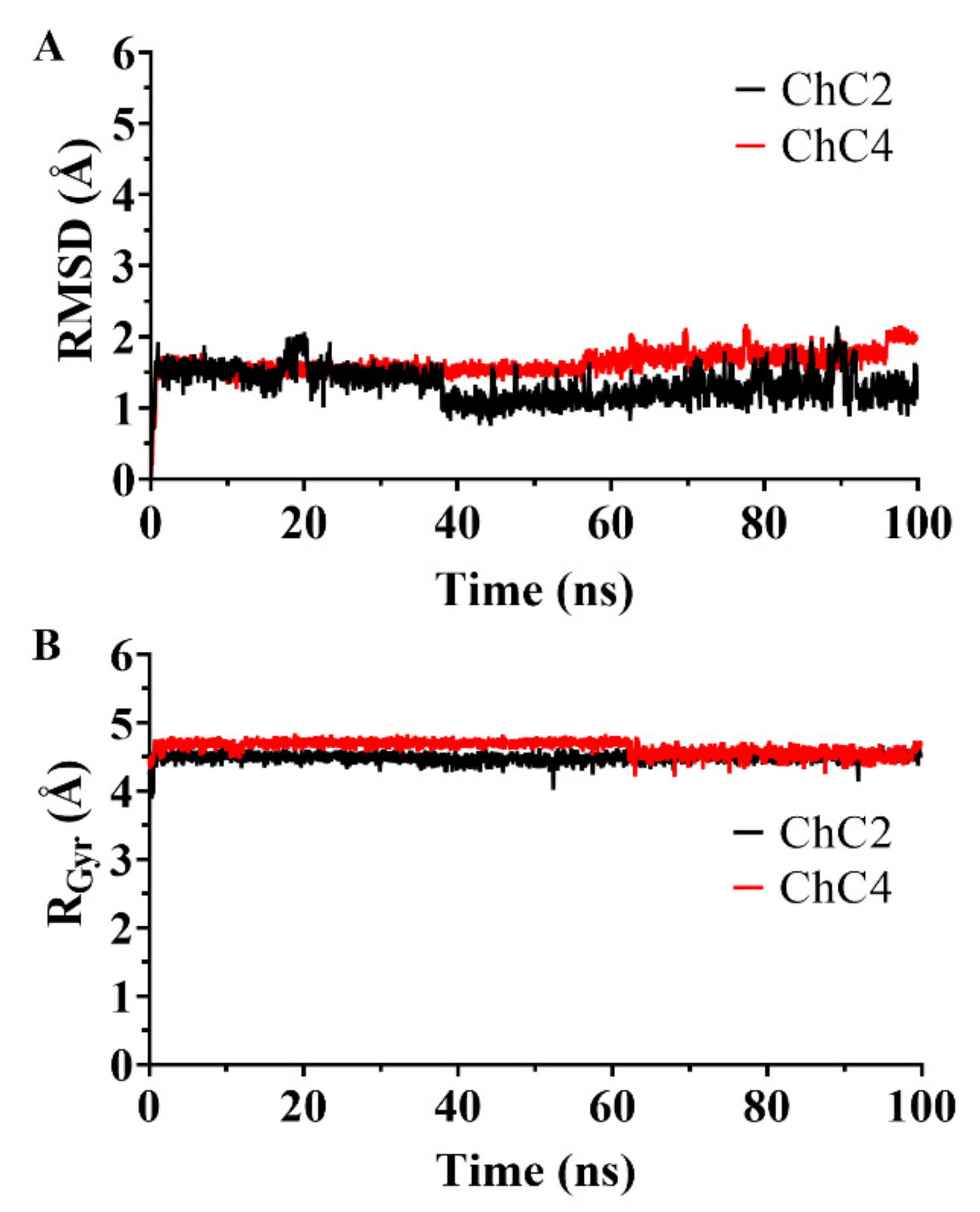 Molecules 26 02430 g002 Molecules 26 02430 g002
