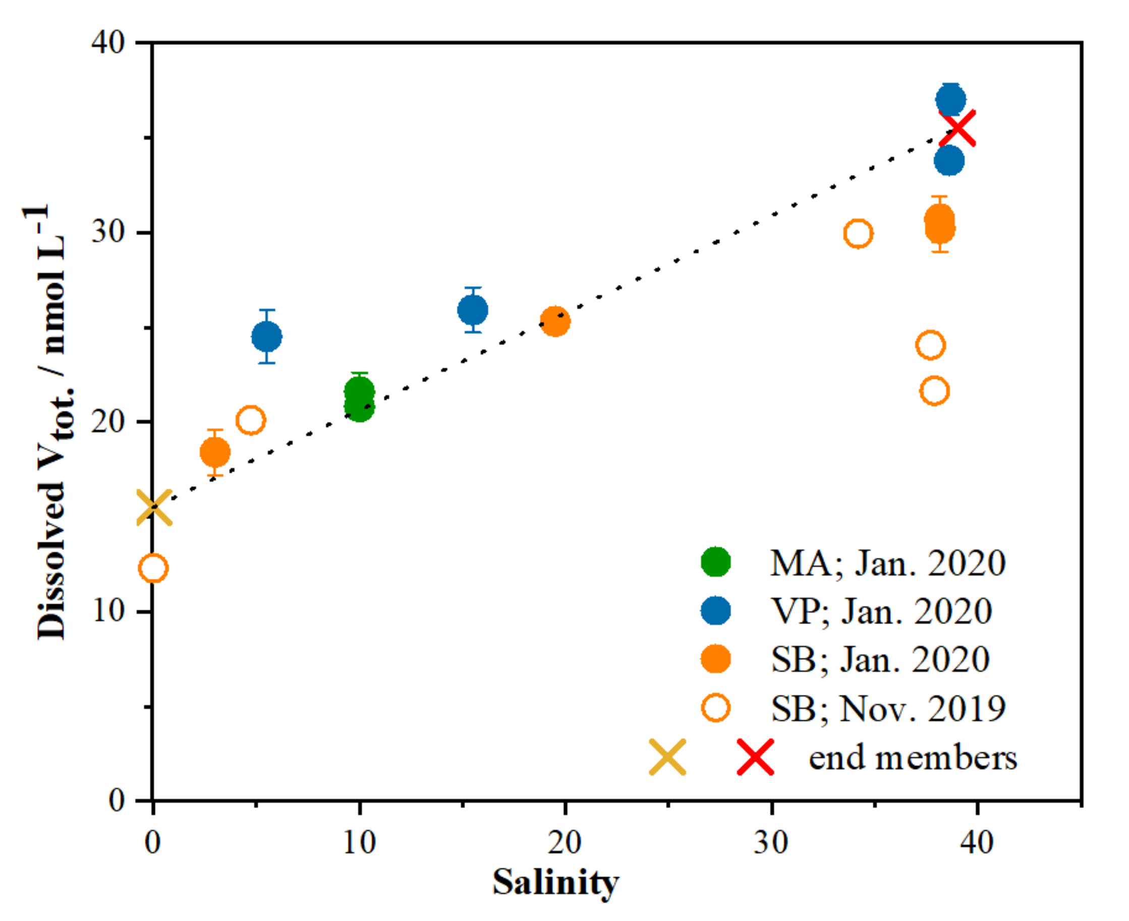 Molecules 26 02436 g004