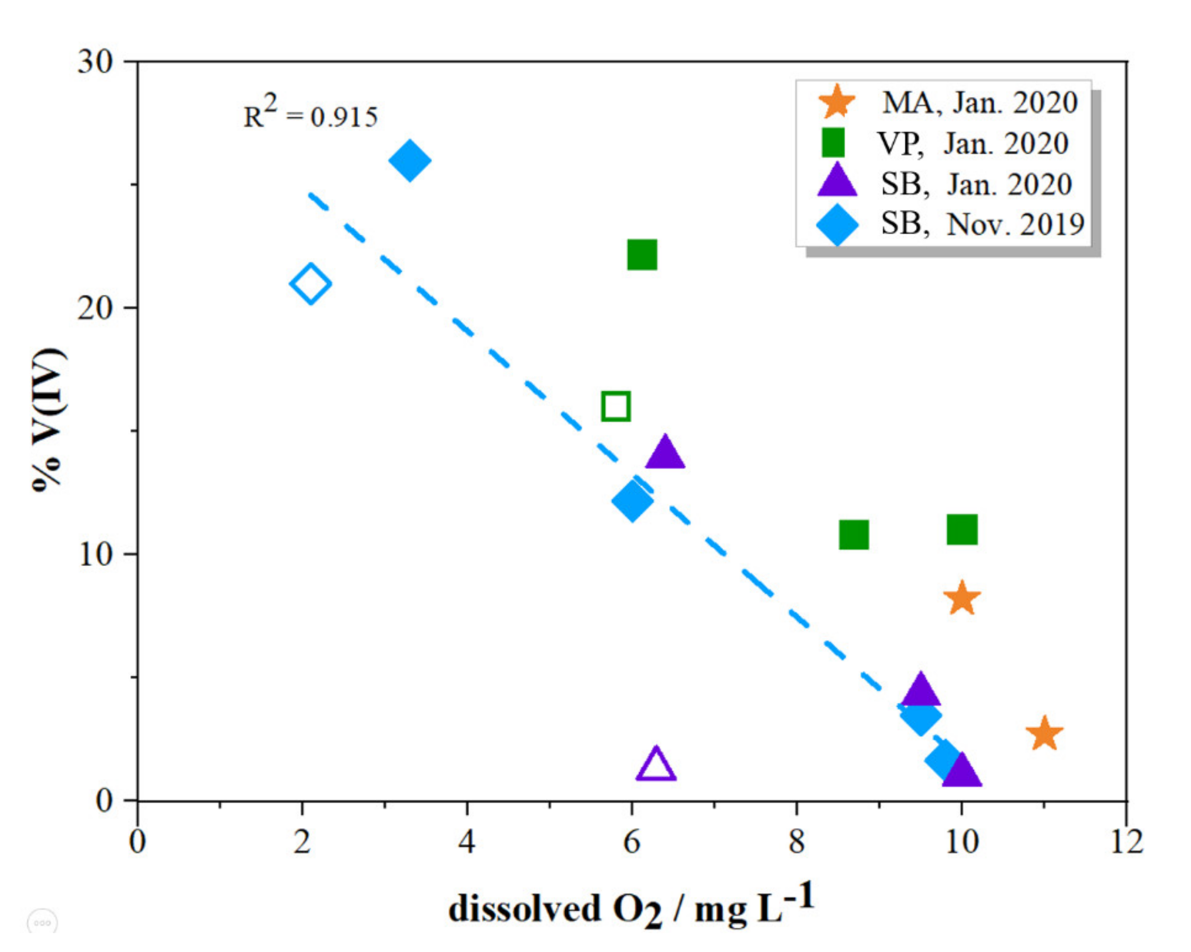Molecules 26 02436 g006