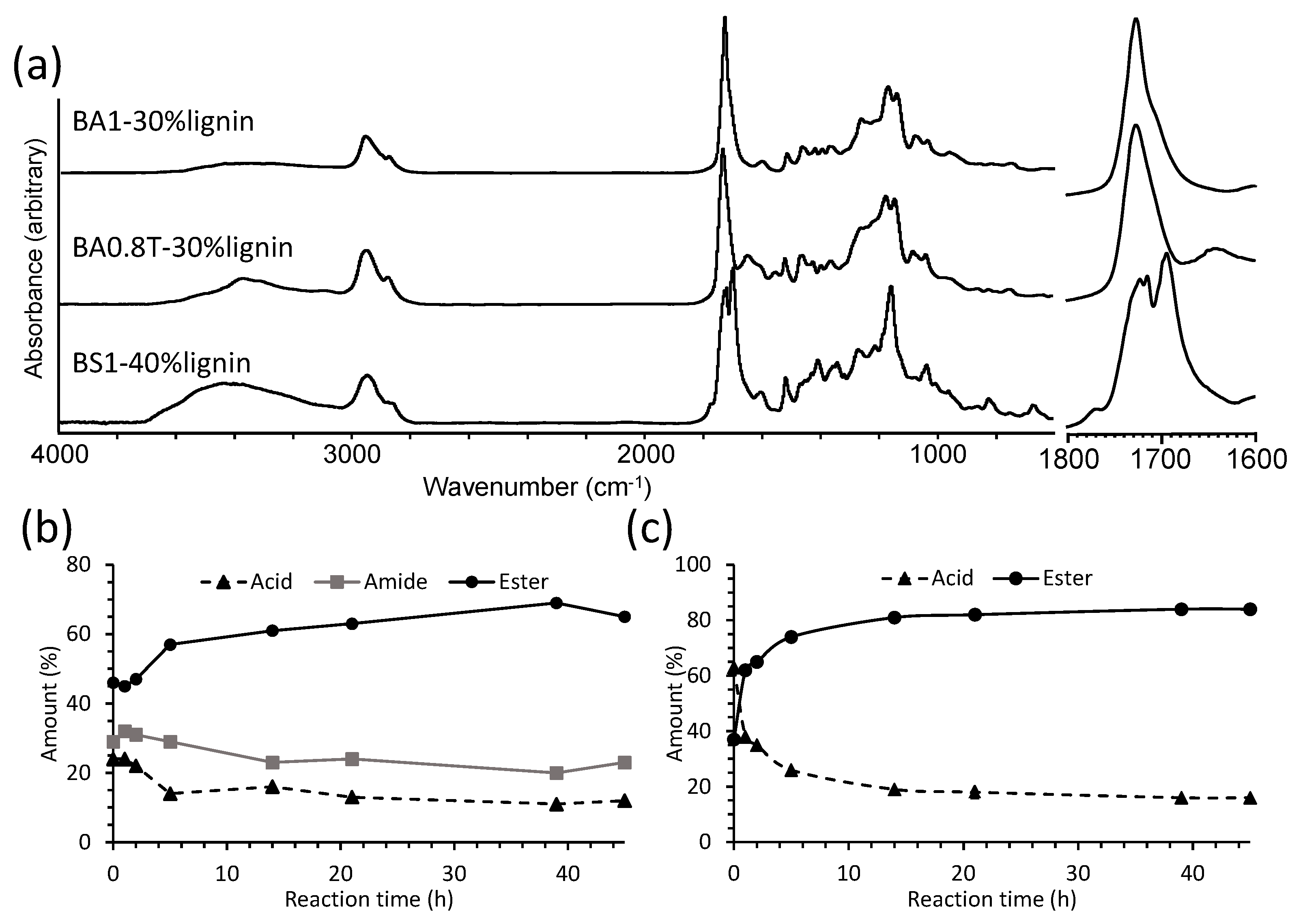 Molecules 26 02437 g004