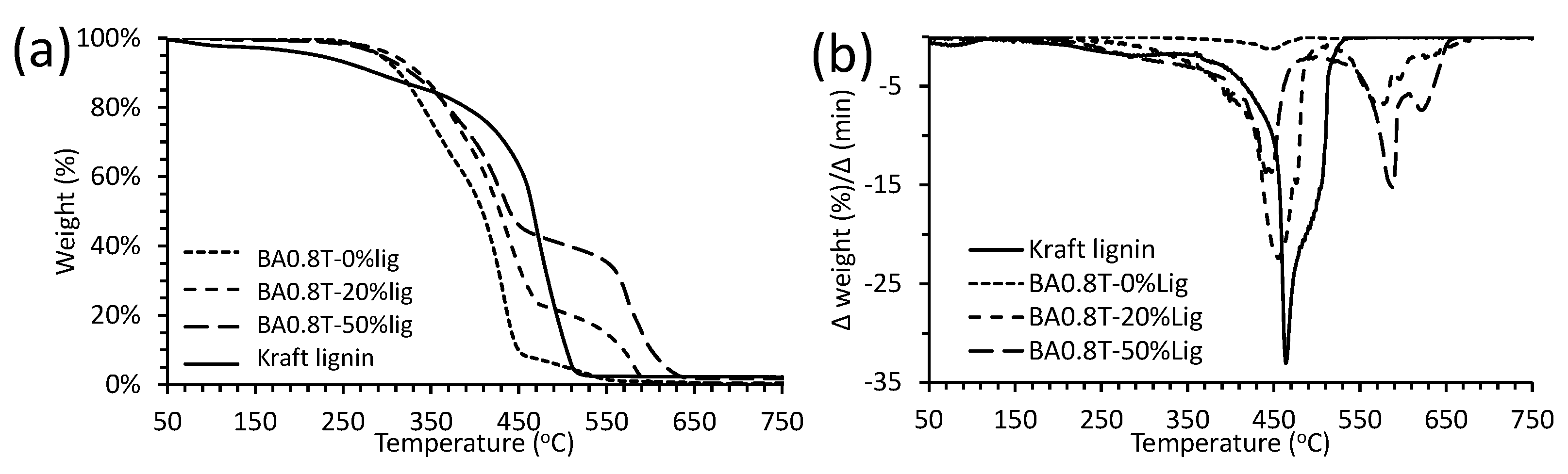 Molecules 26 02437 g007