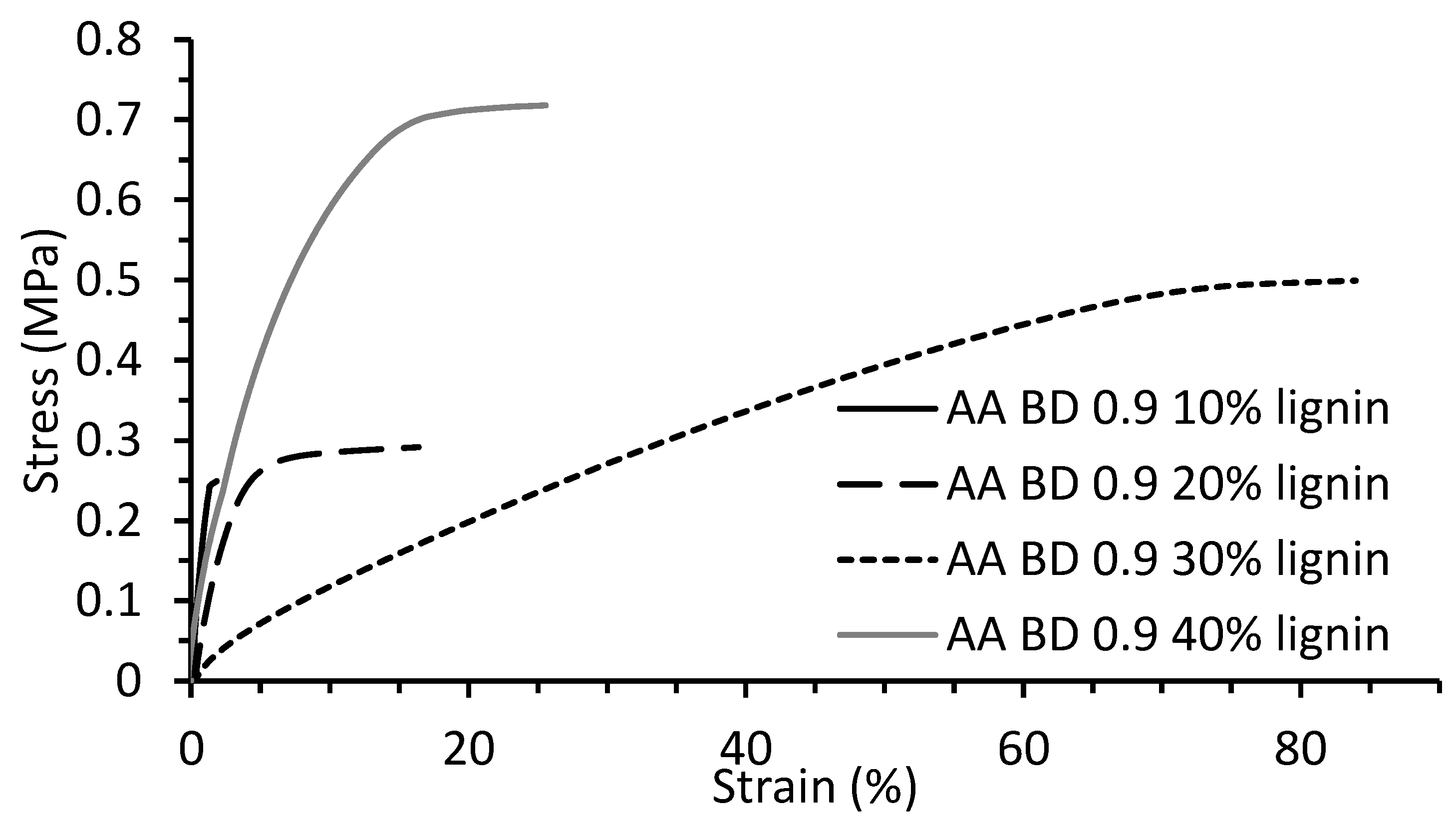 Molecules 26 02437 g009
