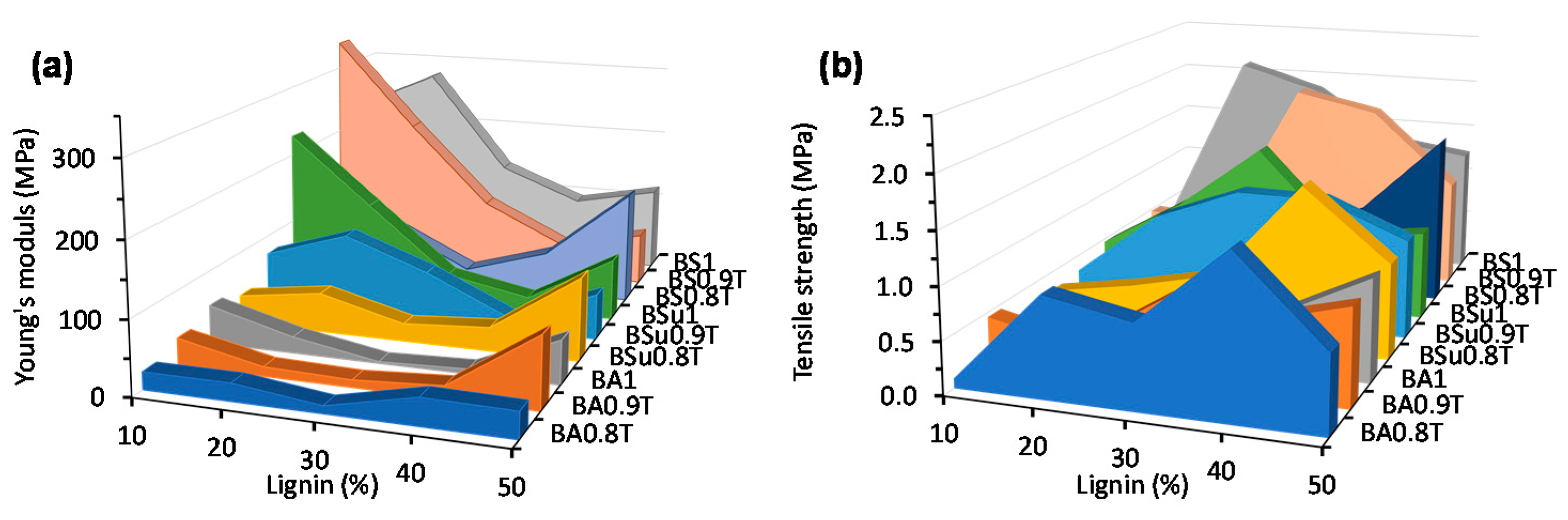 Molecules 26 02437 g010