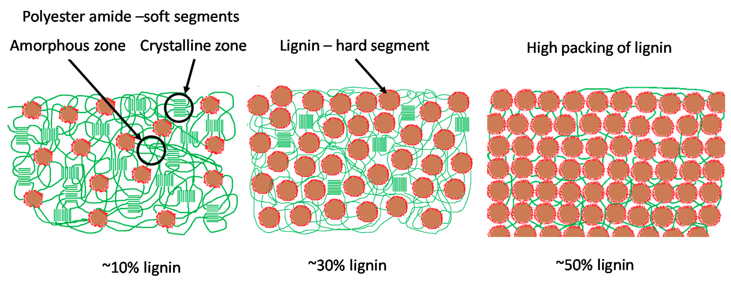 Molecules 26 02437 g011