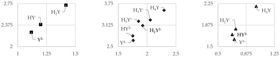 Molecules 26 02439 g004a Molecules 26 02439 g004a