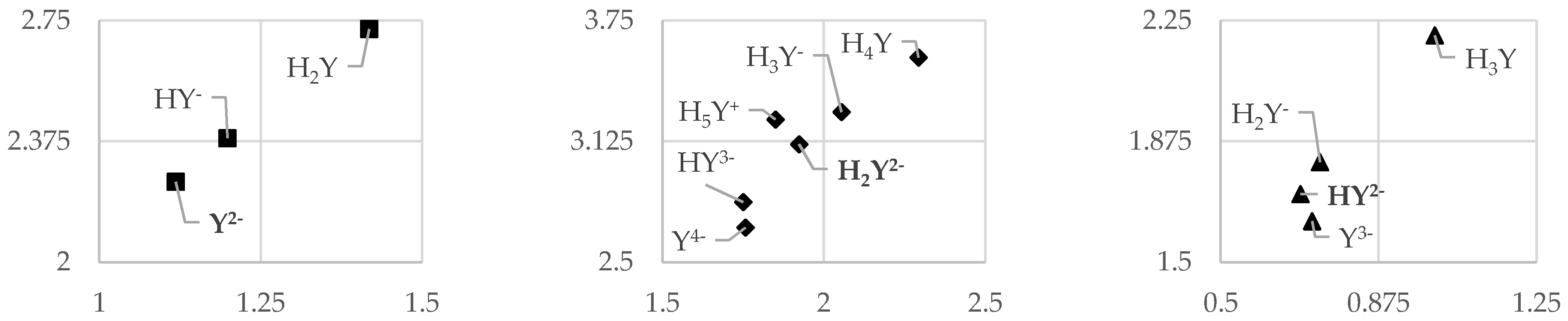Molecules 26 02439 g004a Molecules 26 02439 g004a