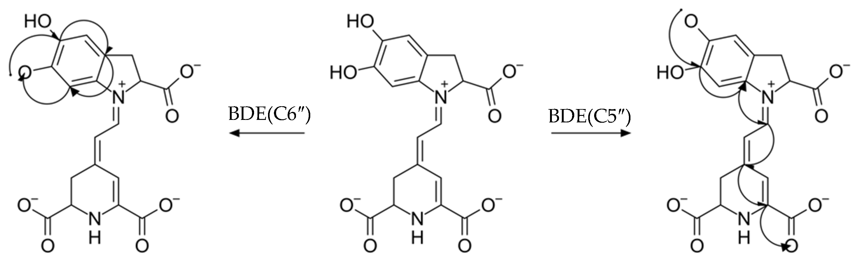 Molecules 26 02439 g006 Molecules 26 02439 g006