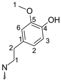 Molecules 26 02439 i004 Molecules 26 02439 i004