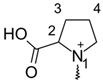 Molecules 26 02439 i005 Molecules 26 02439 i005