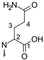 Molecules 26 02439 i006 Molecules 26 02439 i006