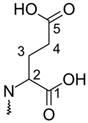 Molecules 26 02439 i007 Molecules 26 02439 i007
