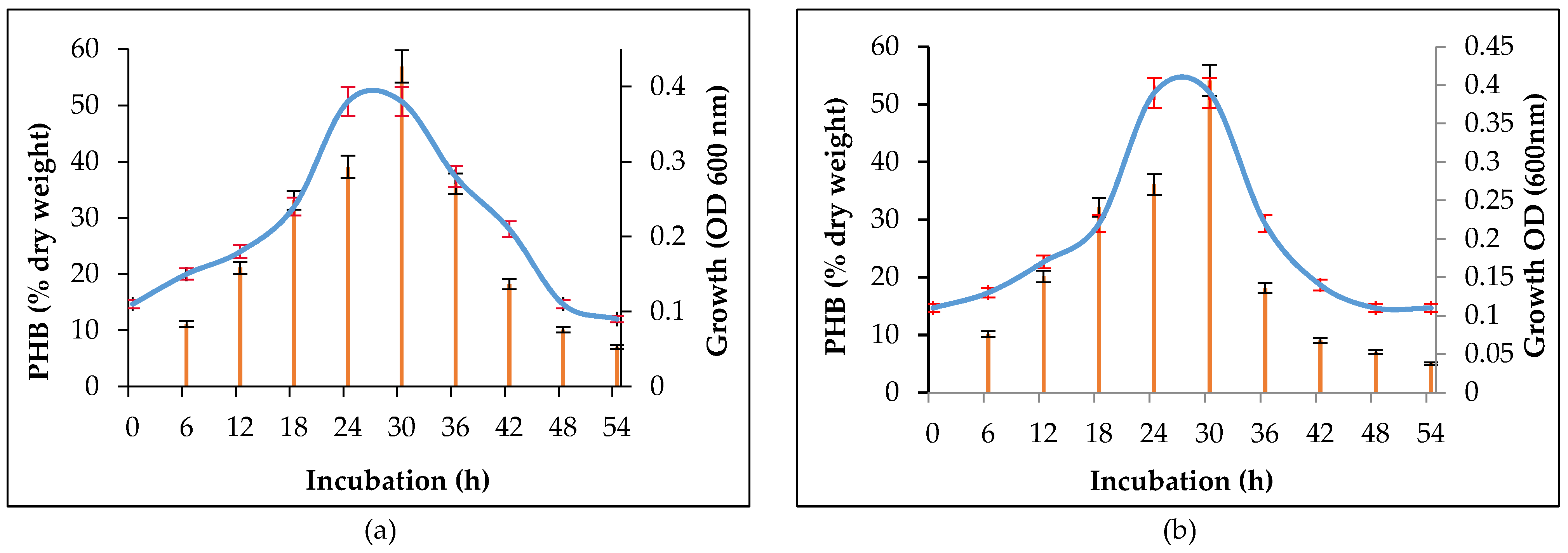 Molecules 26 02443 g002
