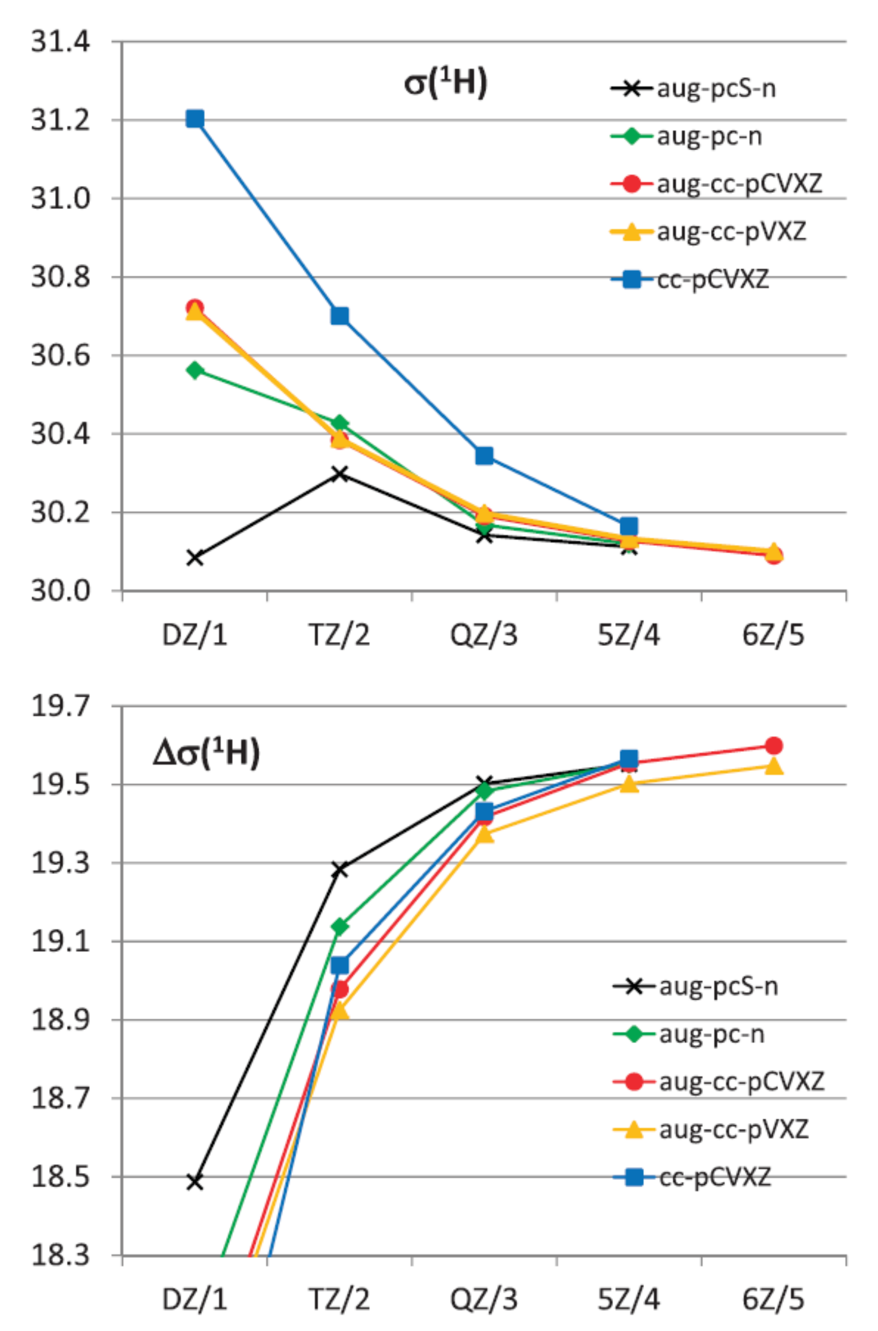Molecules 26 02450 g010