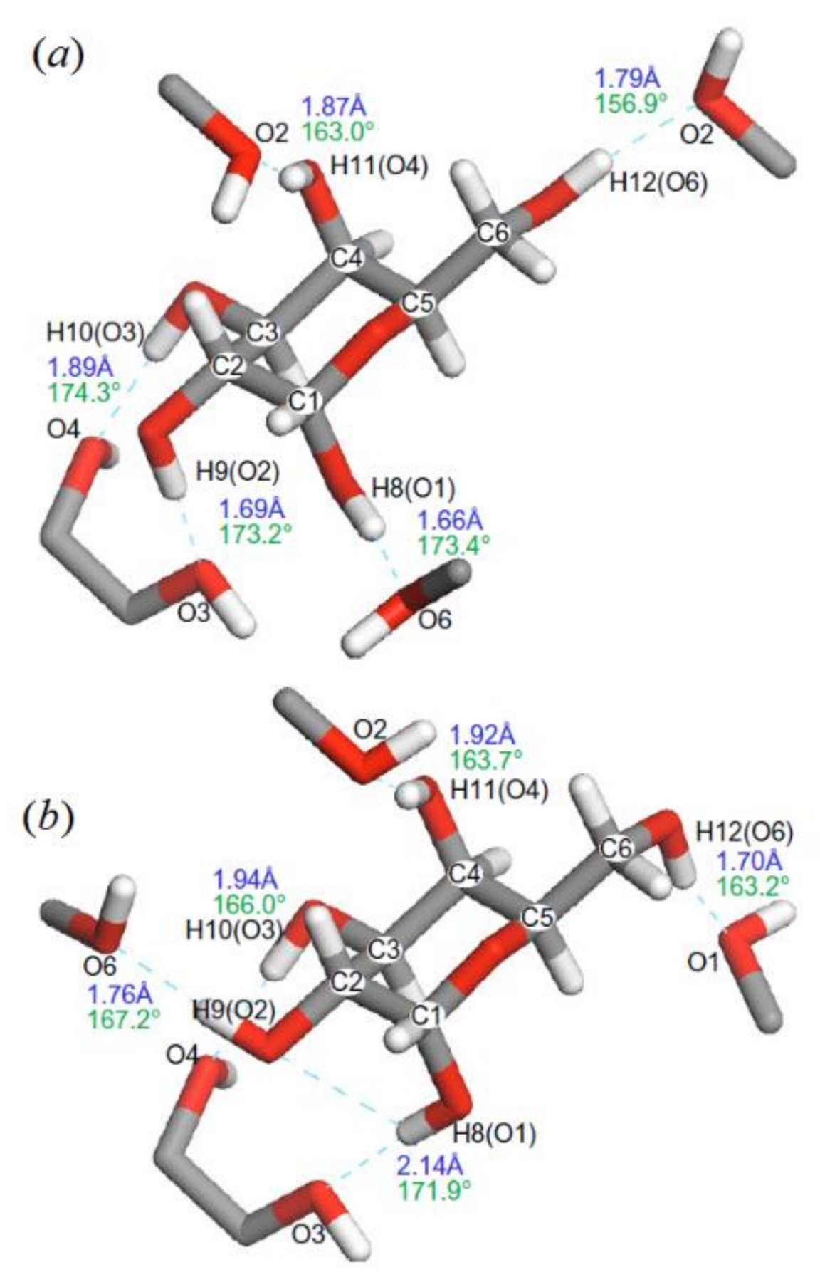 Molecules 26 02450 g017