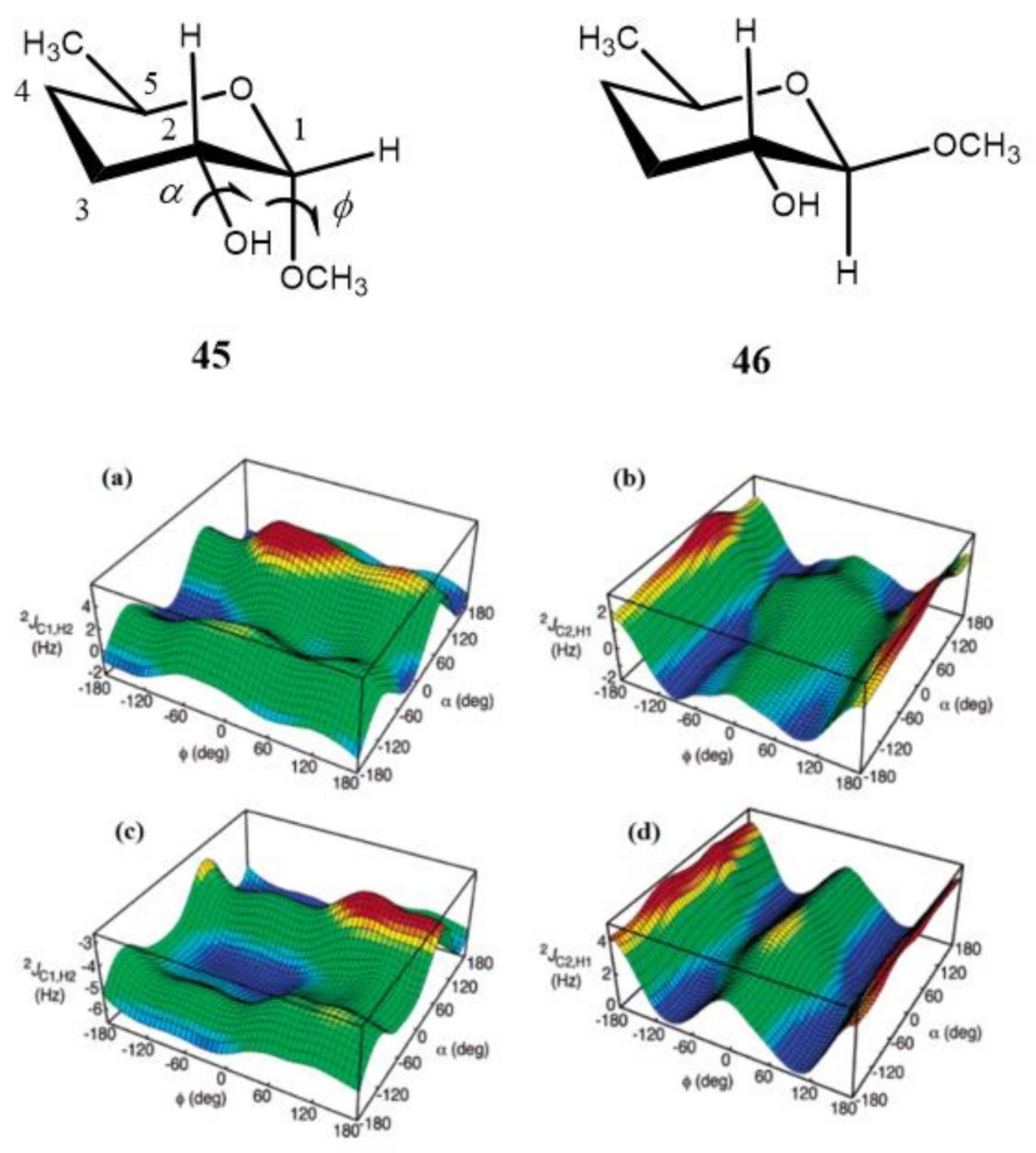 Molecules 26 02450 g023