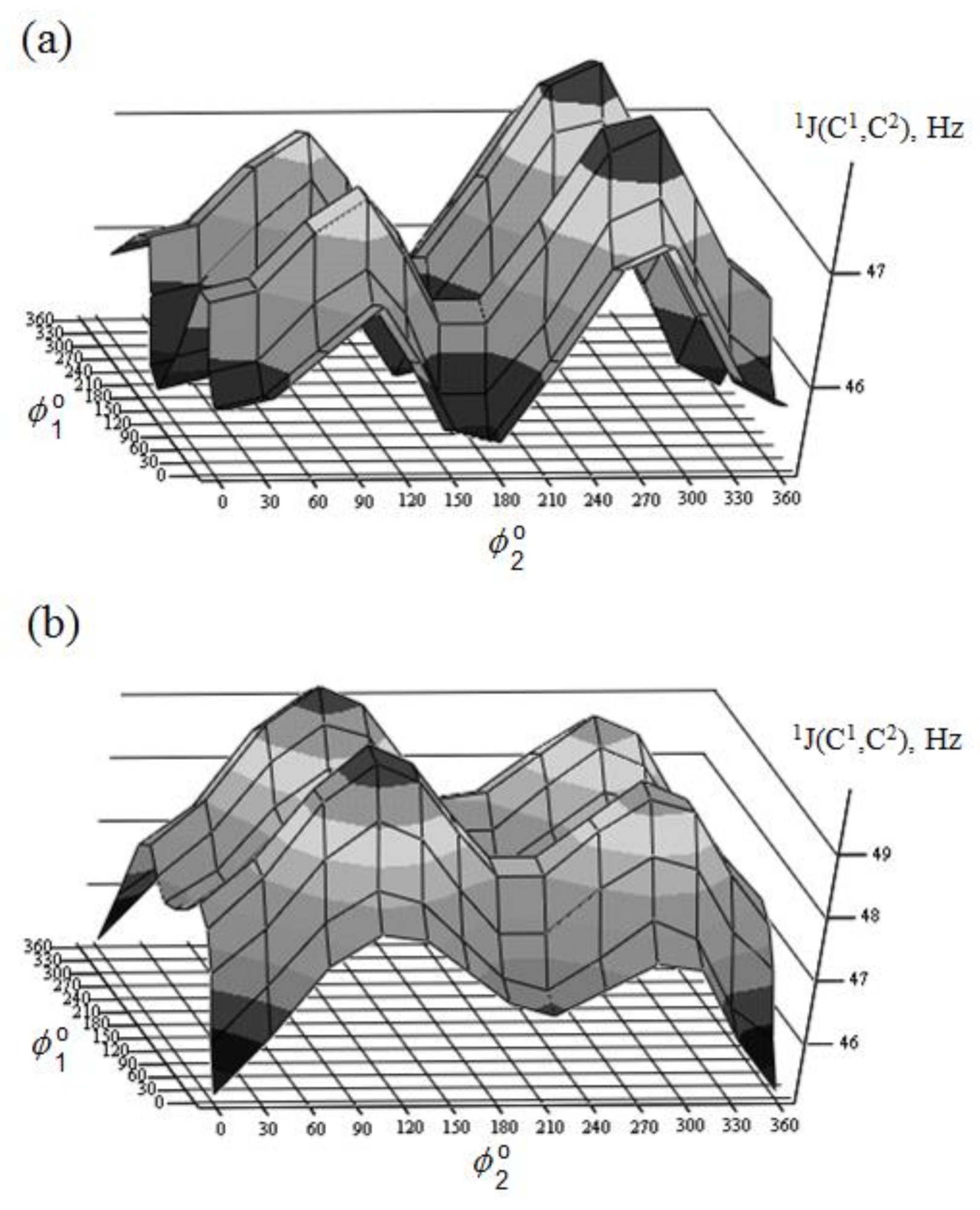 Molecules 26 02450 g029
