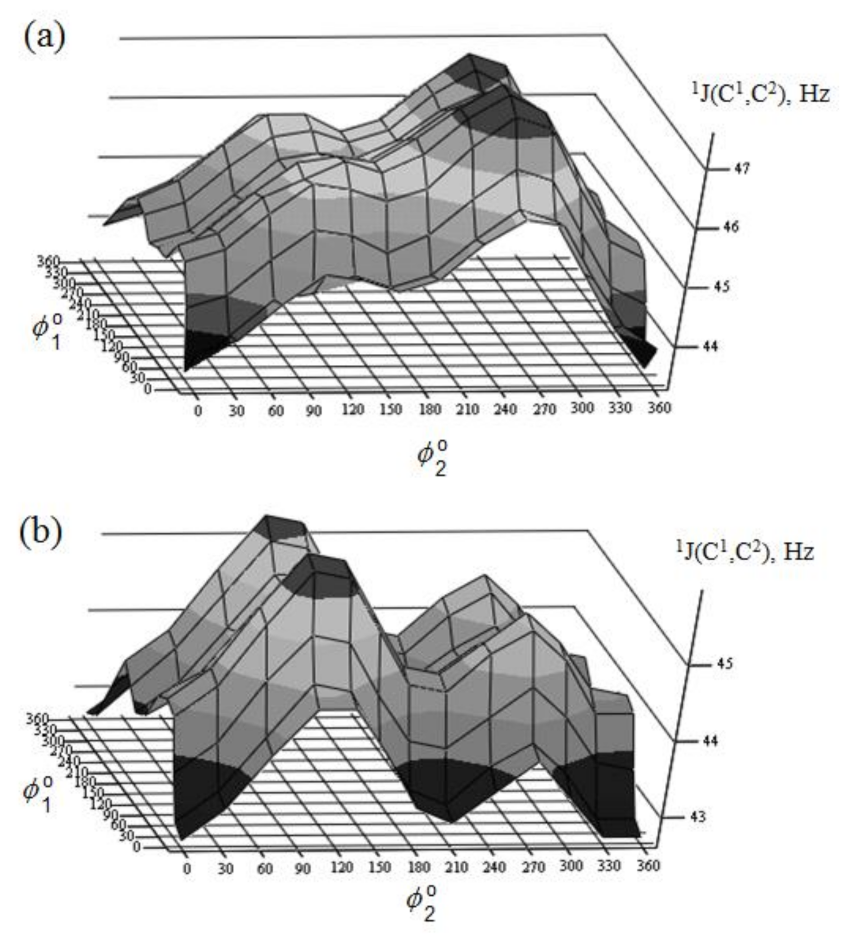 Molecules 26 02450 g030