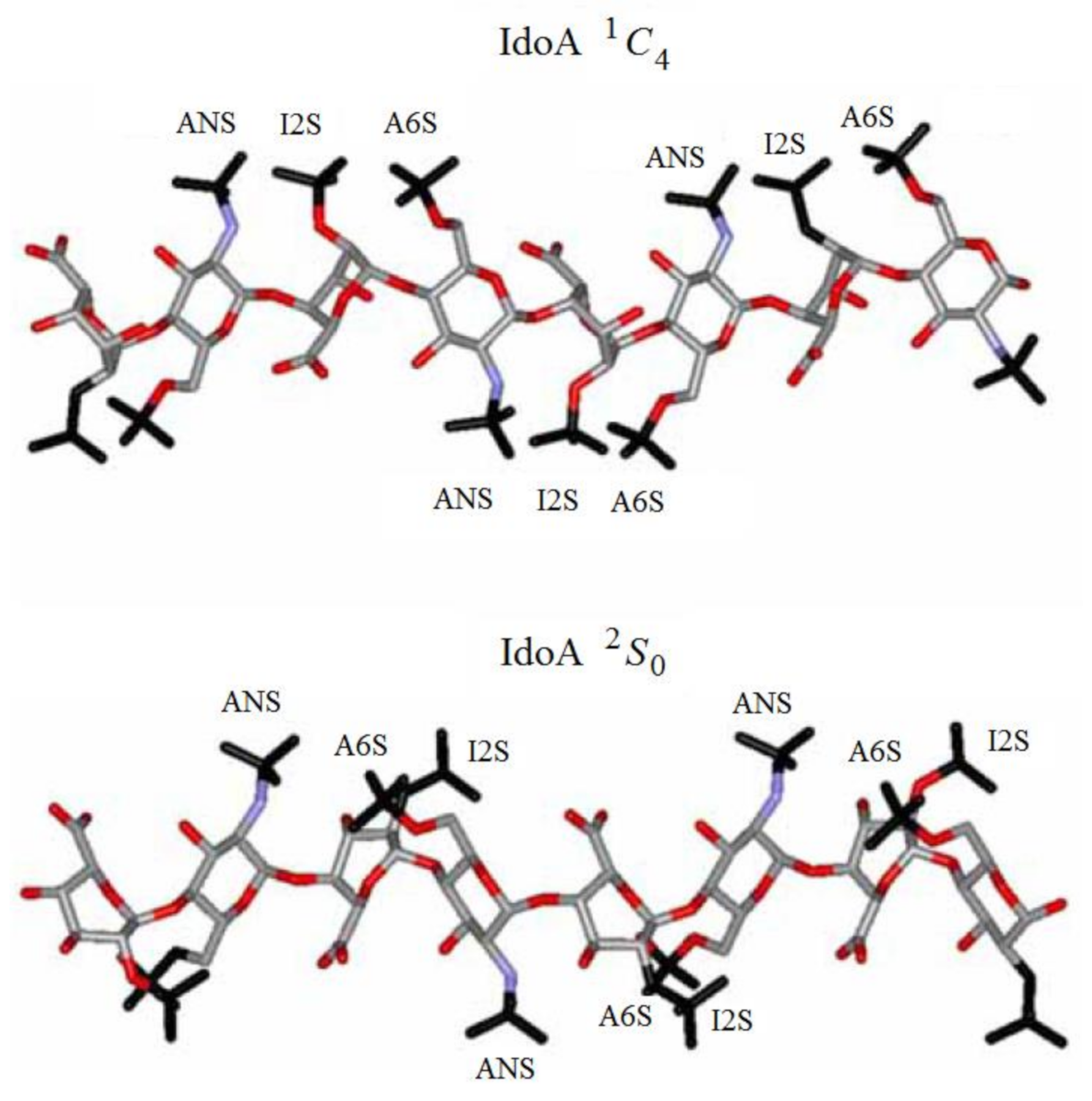 Molecules 26 02450 g032