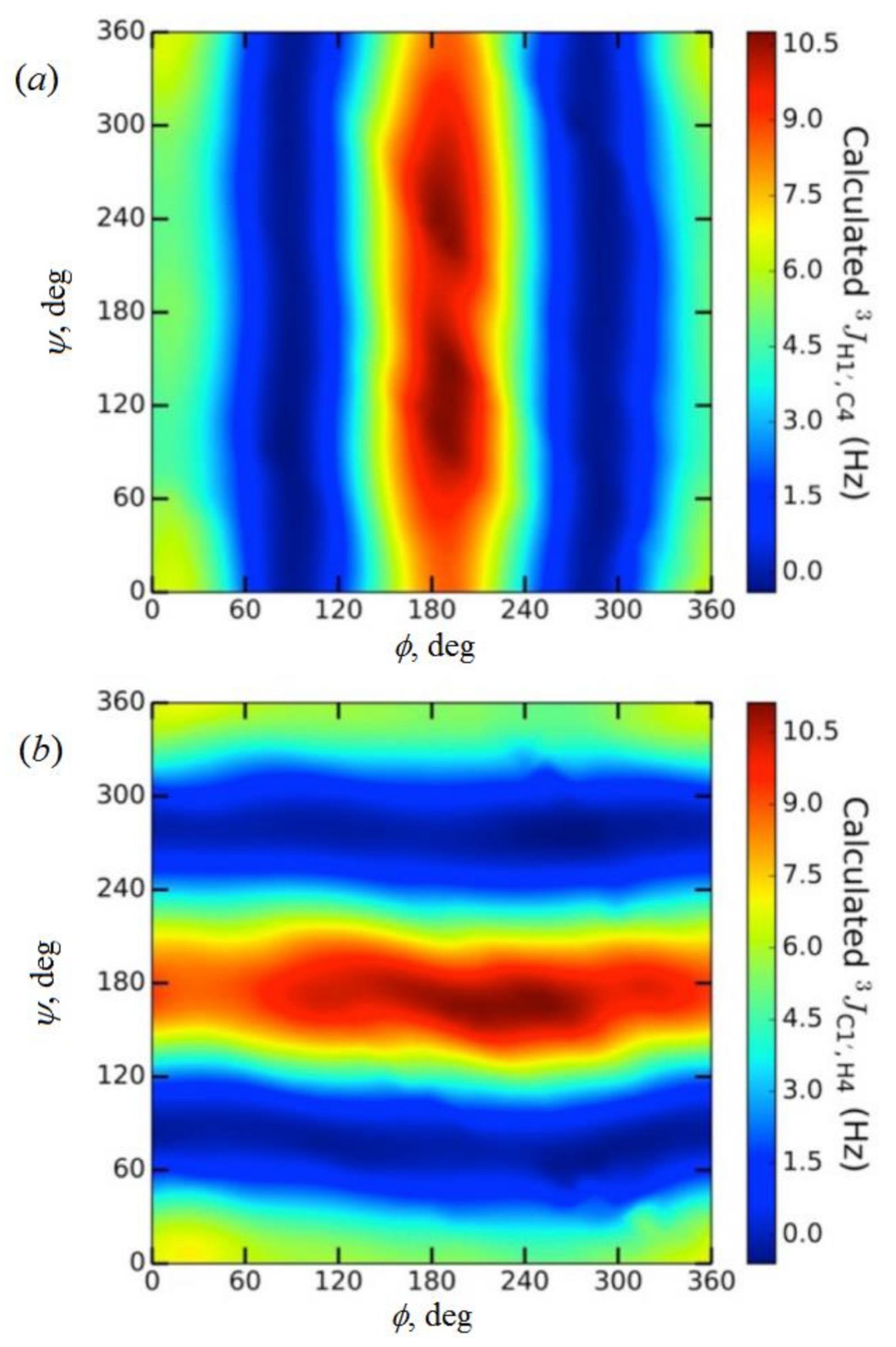 Molecules 26 02450 g042