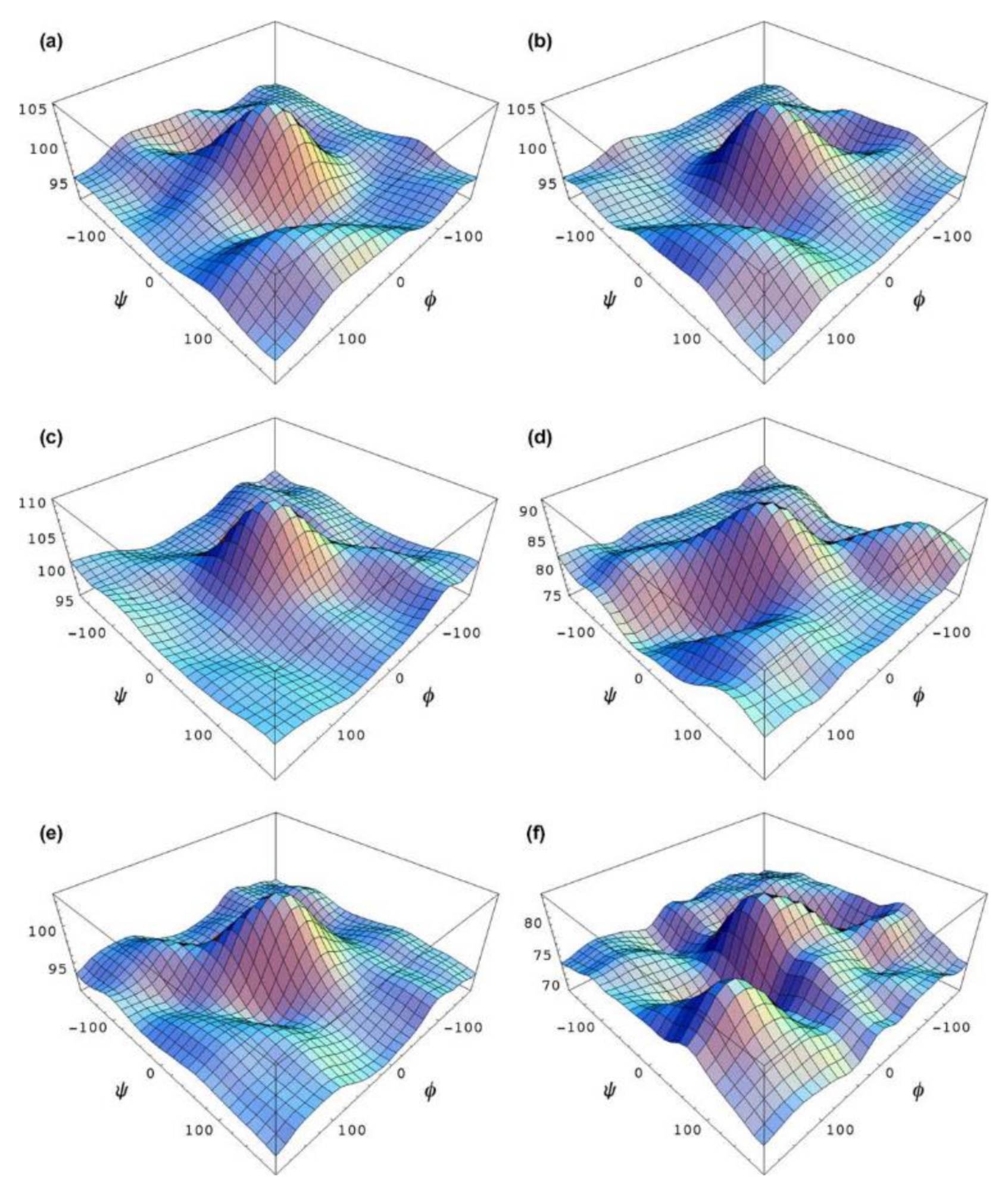 Molecules 26 02450 g043