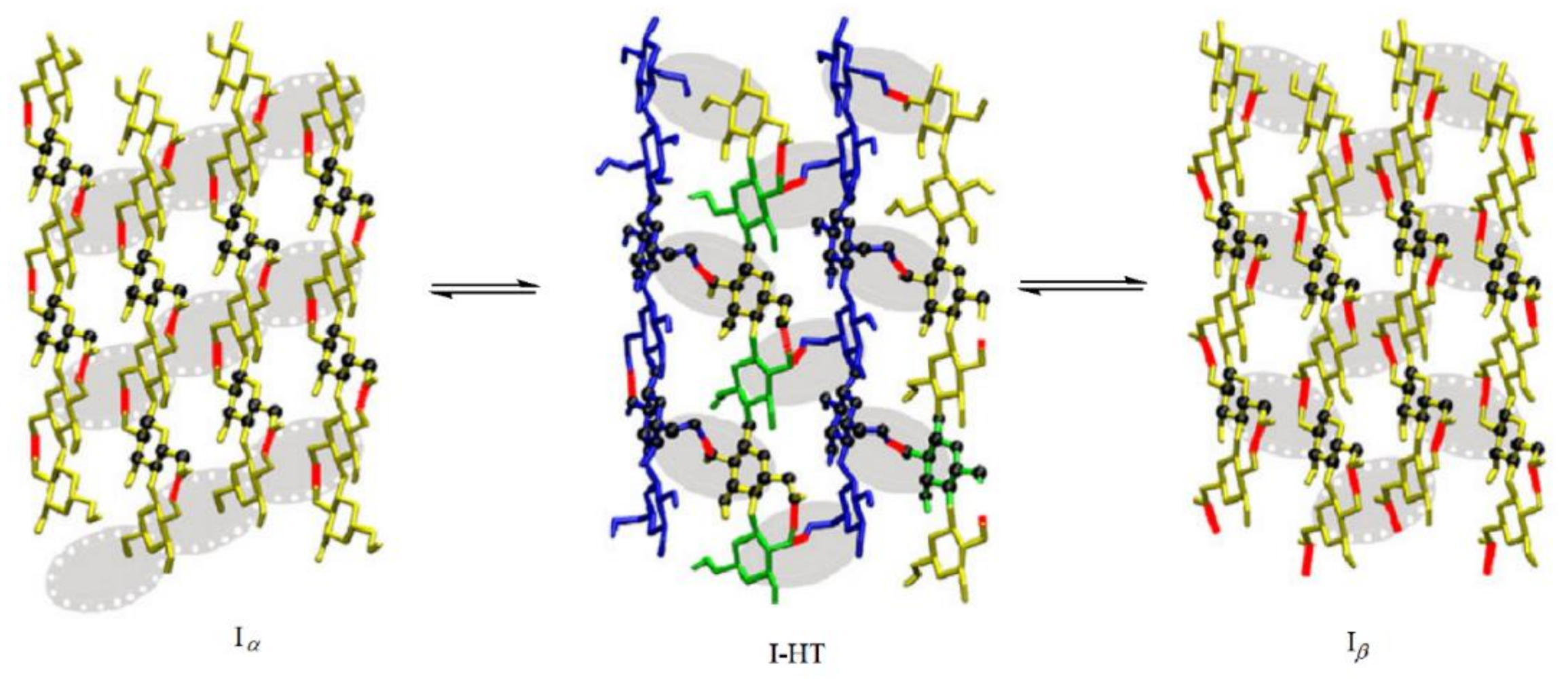 Molecules 26 02450 g045